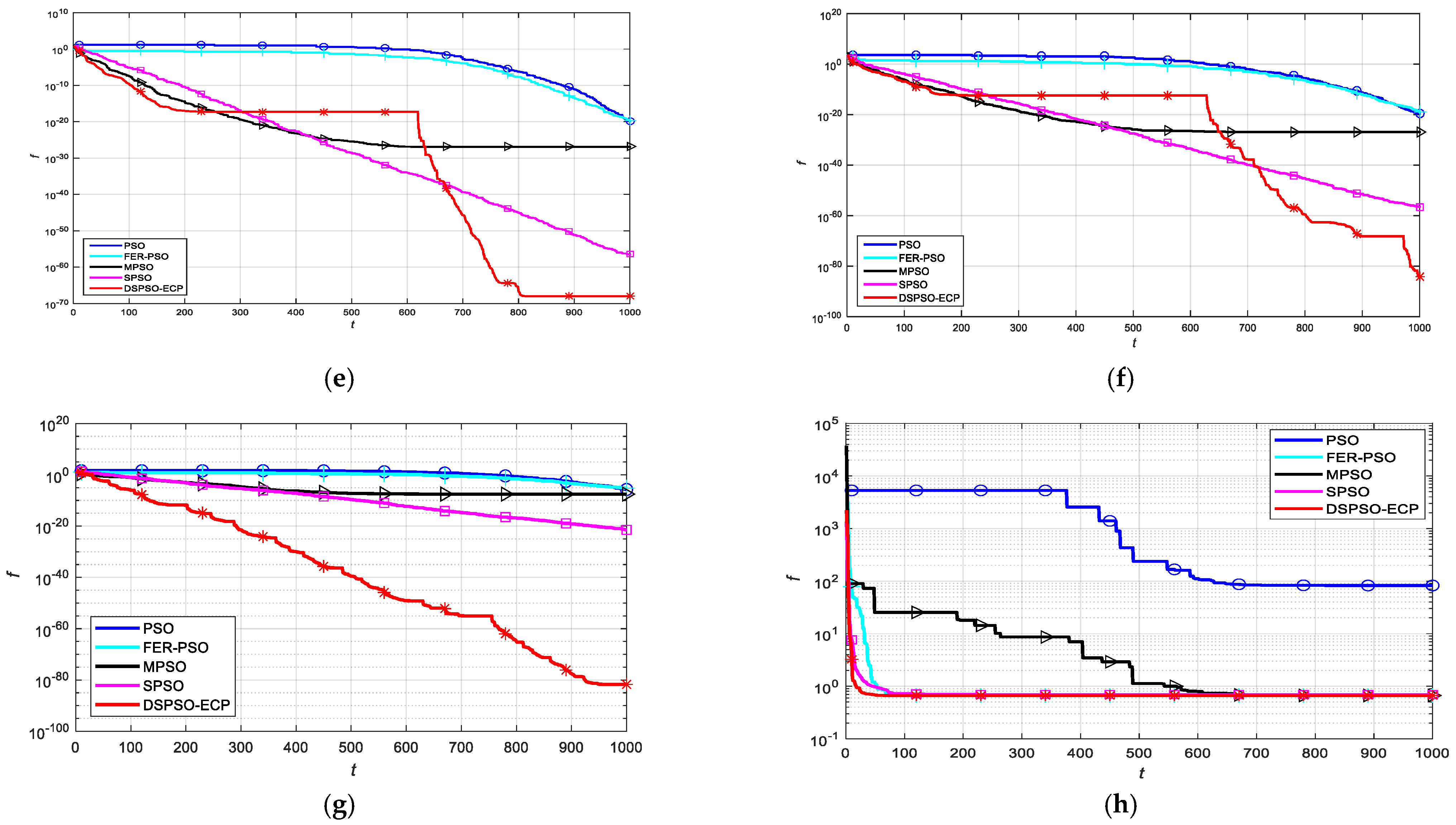 Mathematics 10 04169 g007b Mathematics 10 04169 g007b