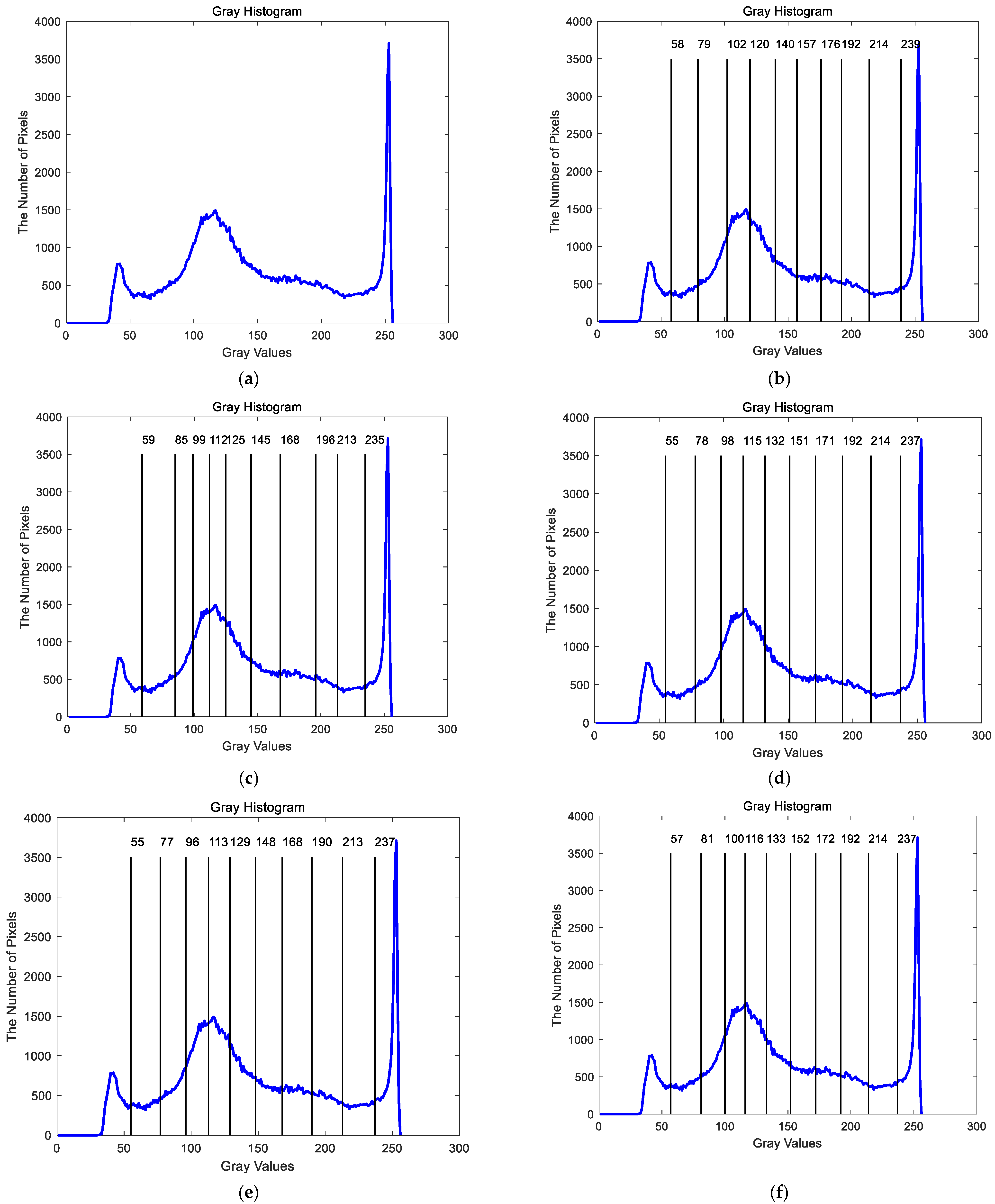 Mathematics 10 04169 g013 Mathematics 10 04169 g013