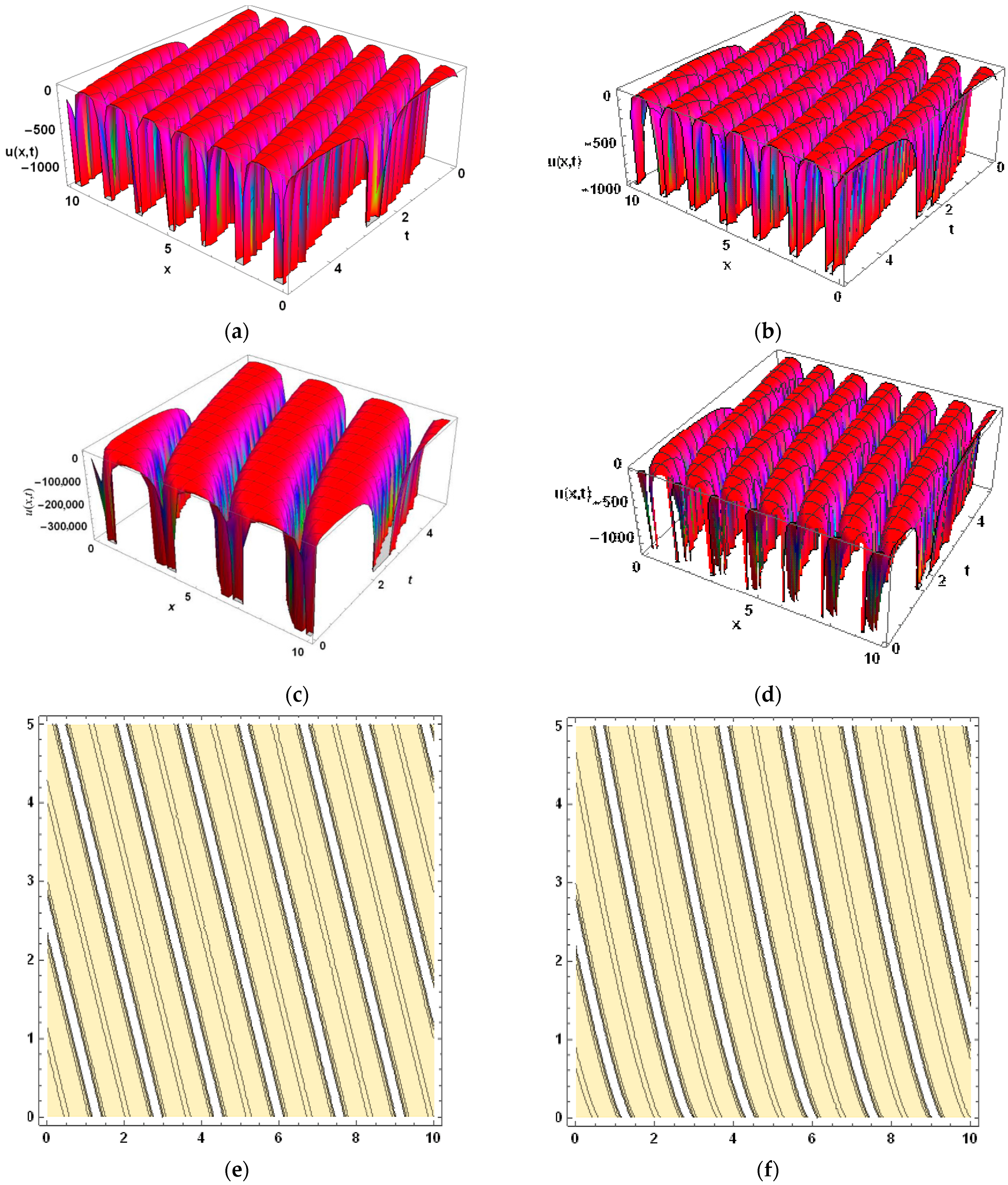 Mathematics 10 04171 g001a Mathematics 10 04171 g001a