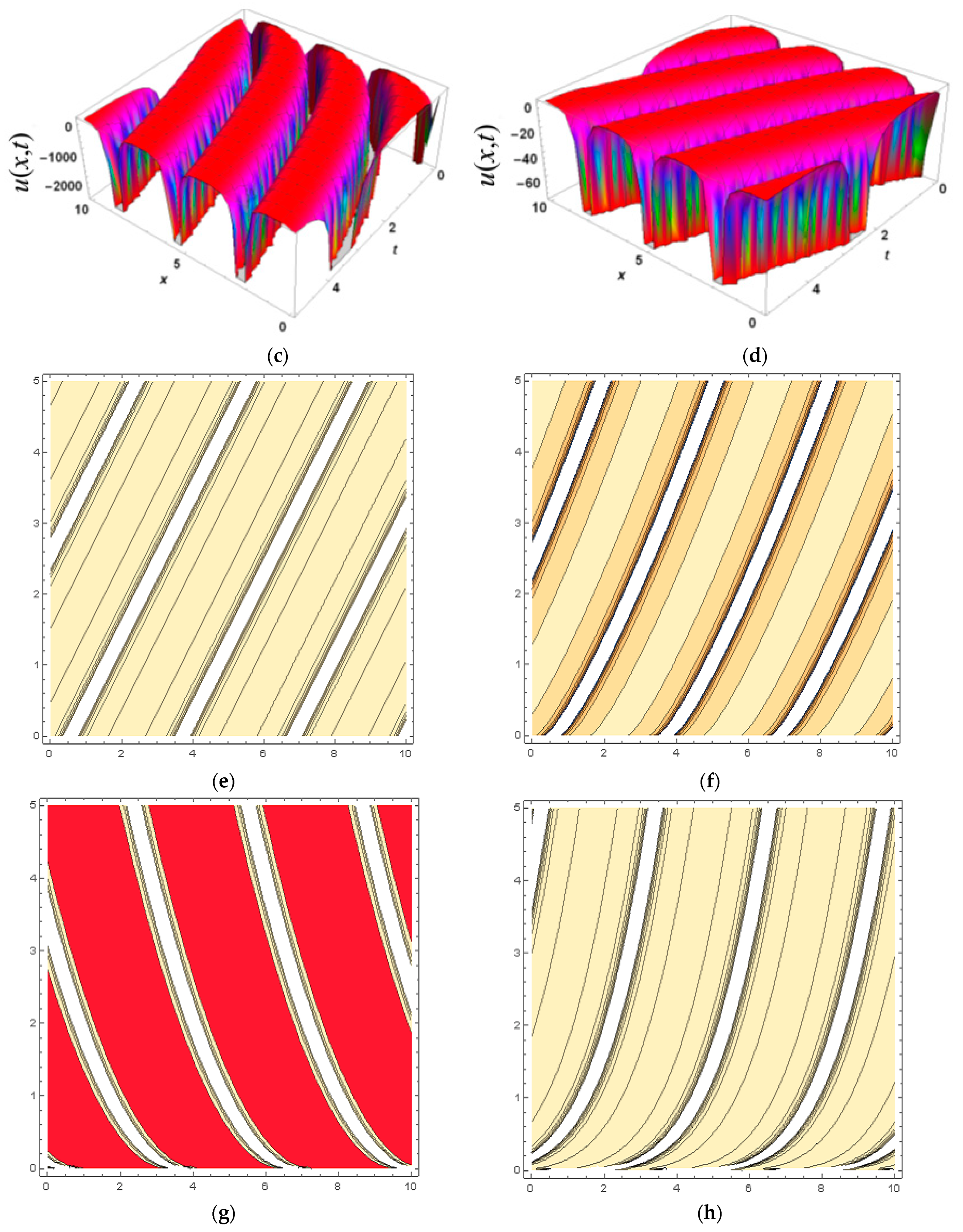 Mathematics 10 04171 g002b Mathematics 10 04171 g002b