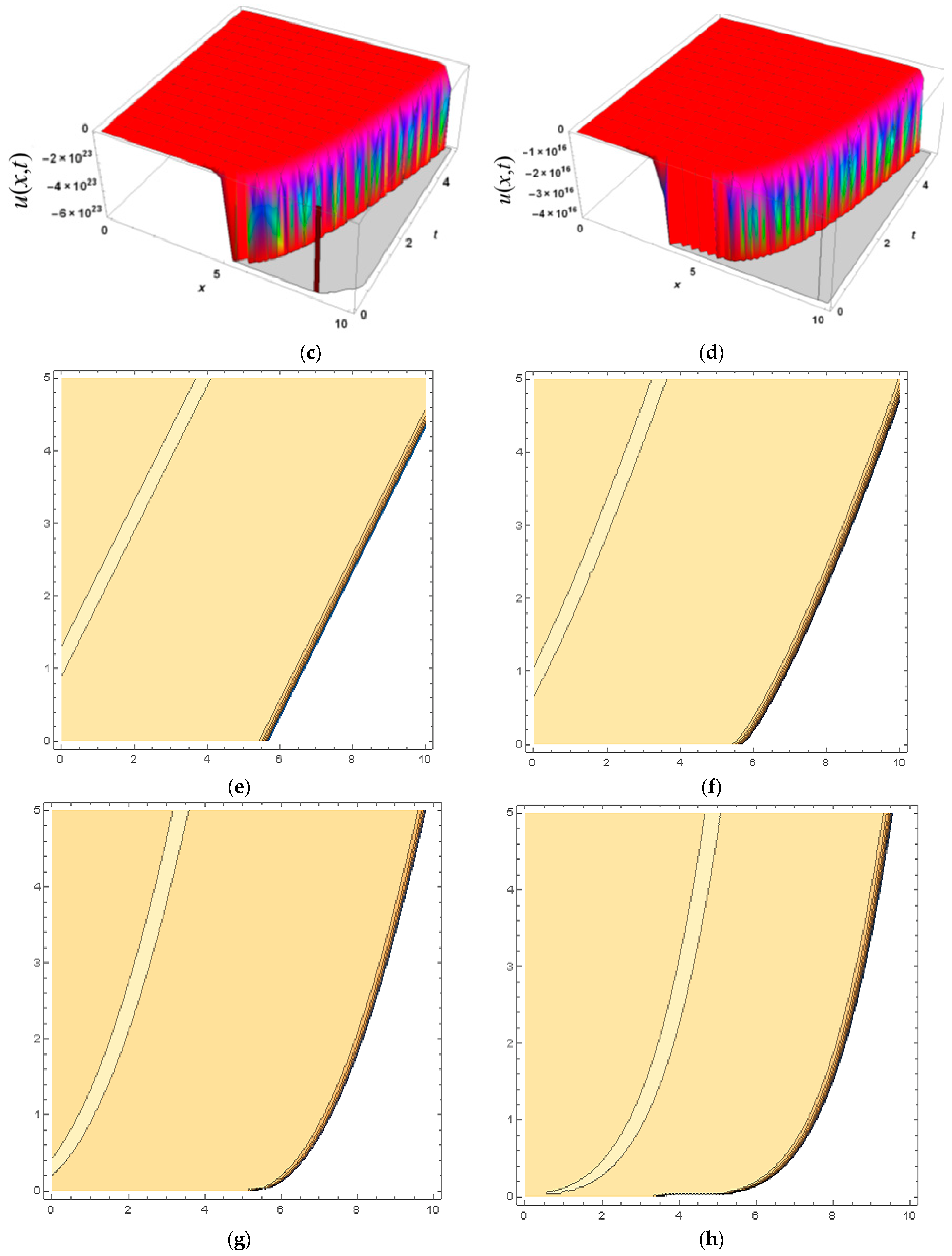 Mathematics 10 04171 g005b Mathematics 10 04171 g005b