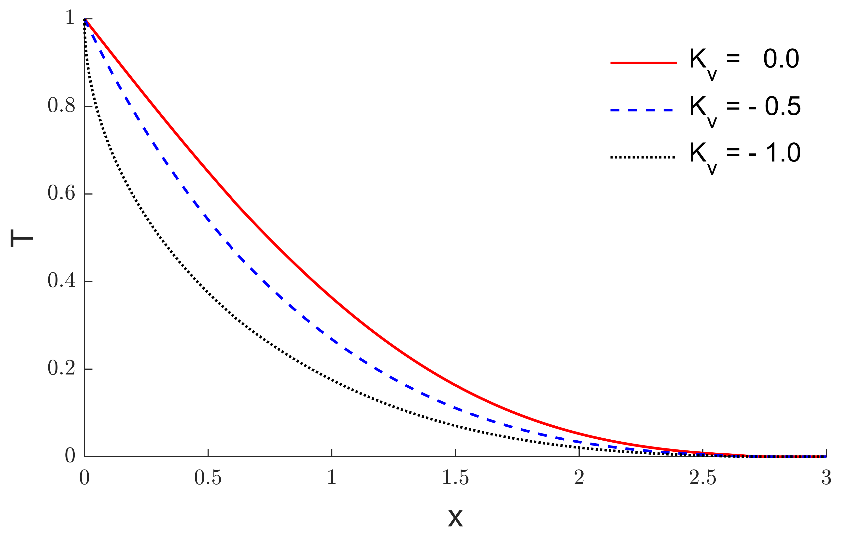 Mathematics 10 04176 g001 Mathematics 10 04176 g001