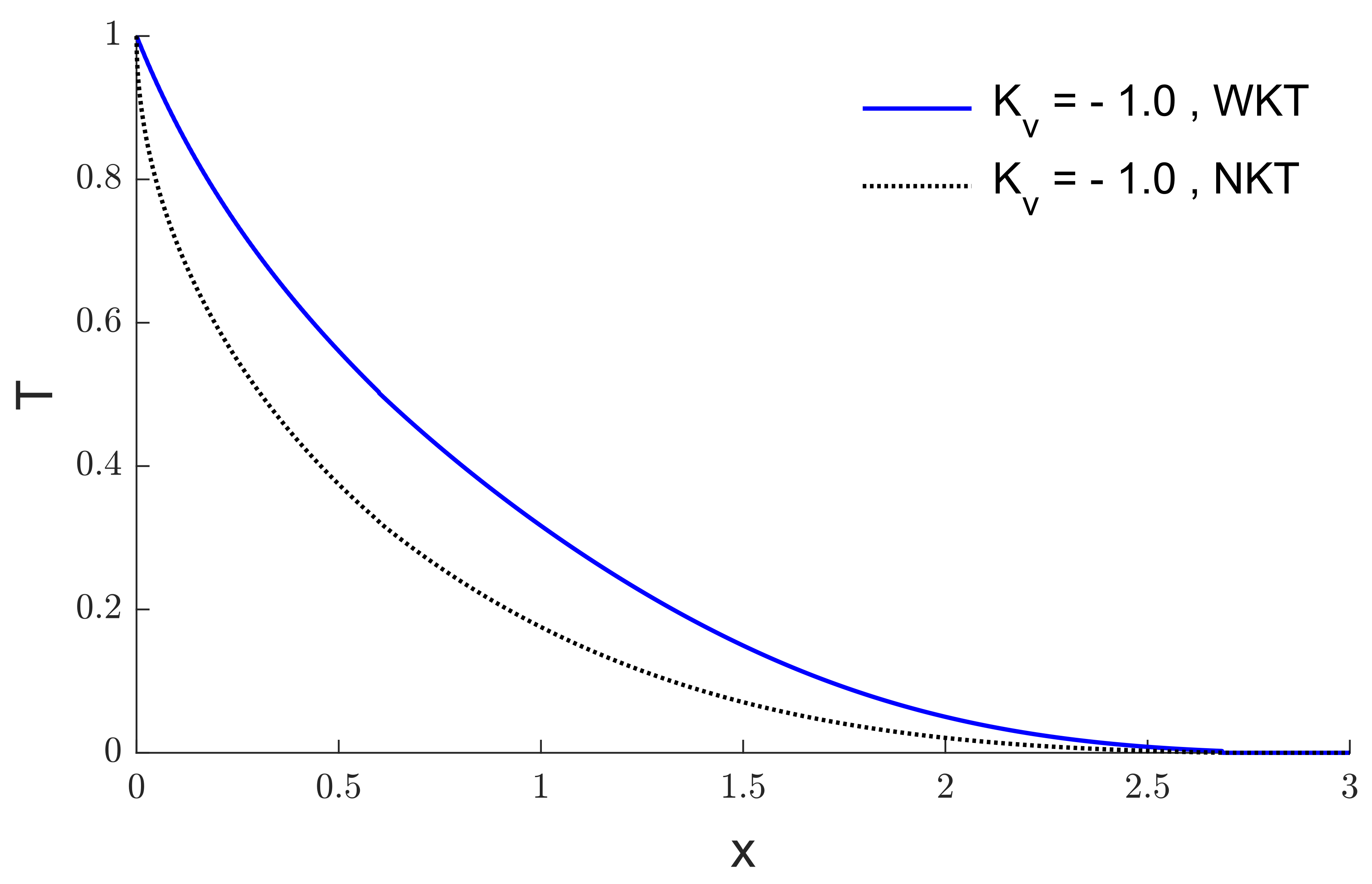 Mathematics 10 04176 g004 Mathematics 10 04176 g004