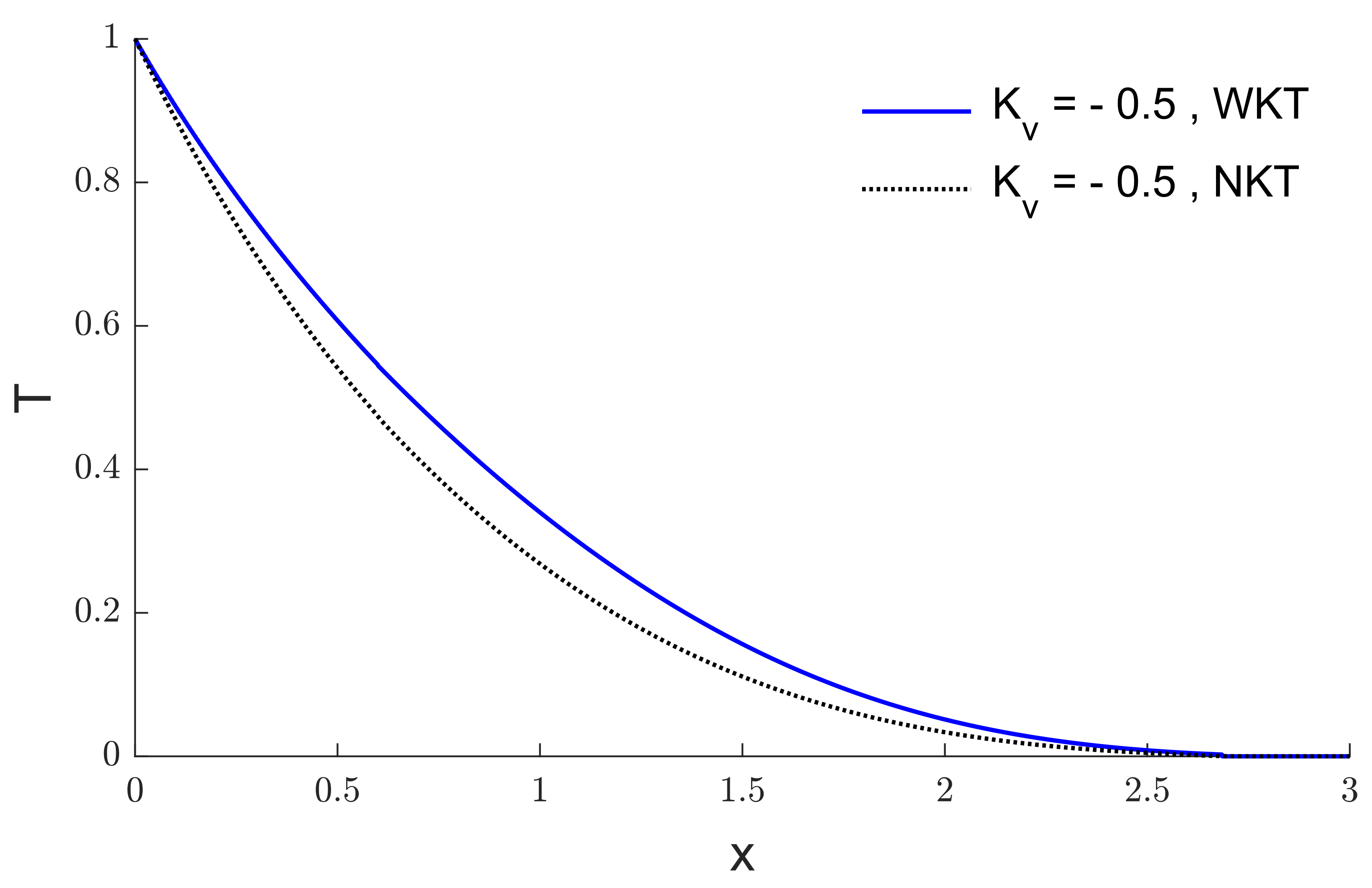 Mathematics 10 04176 g007 Mathematics 10 04176 g007