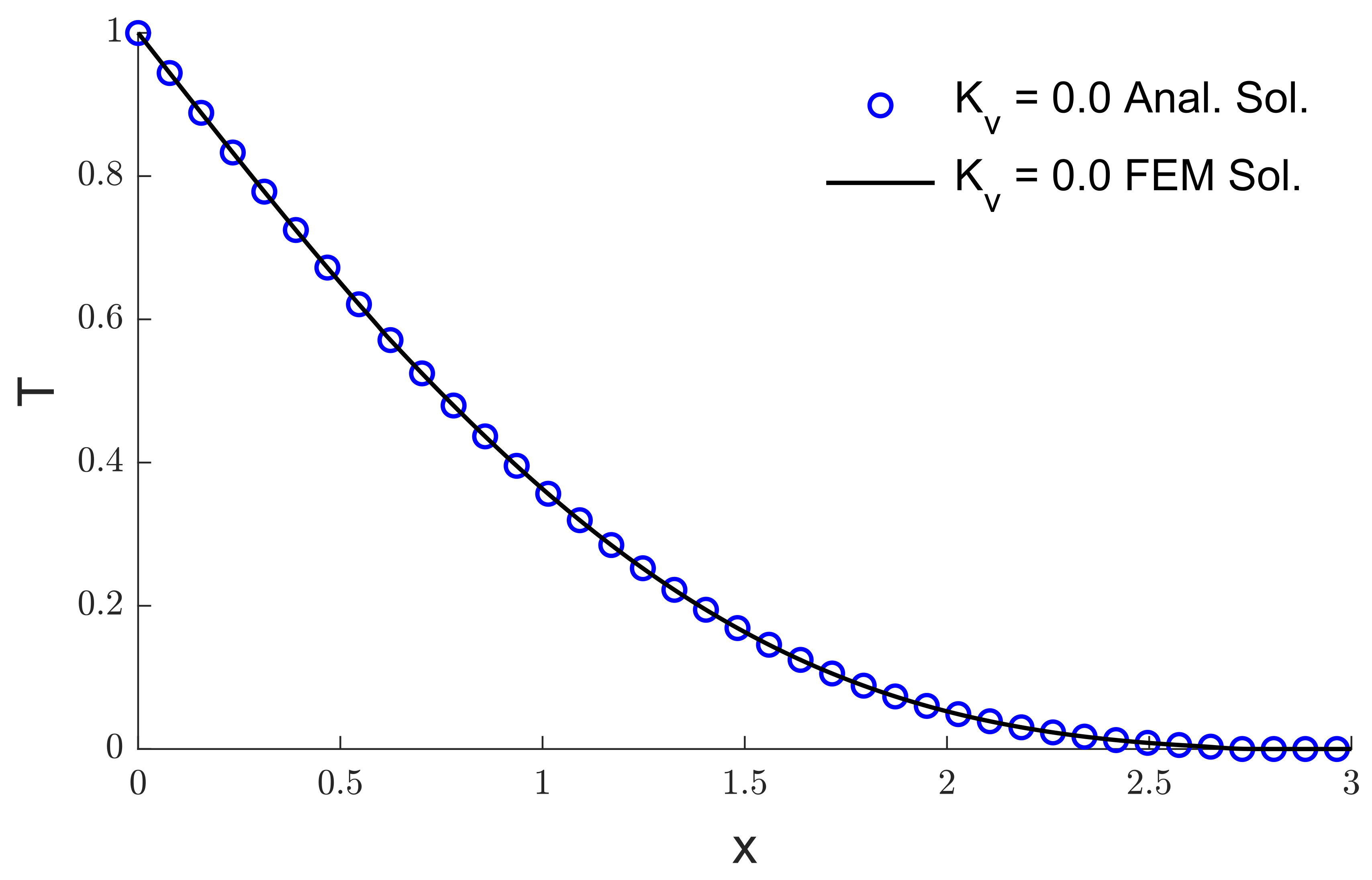 Mathematics 10 04176 g010 Mathematics 10 04176 g010