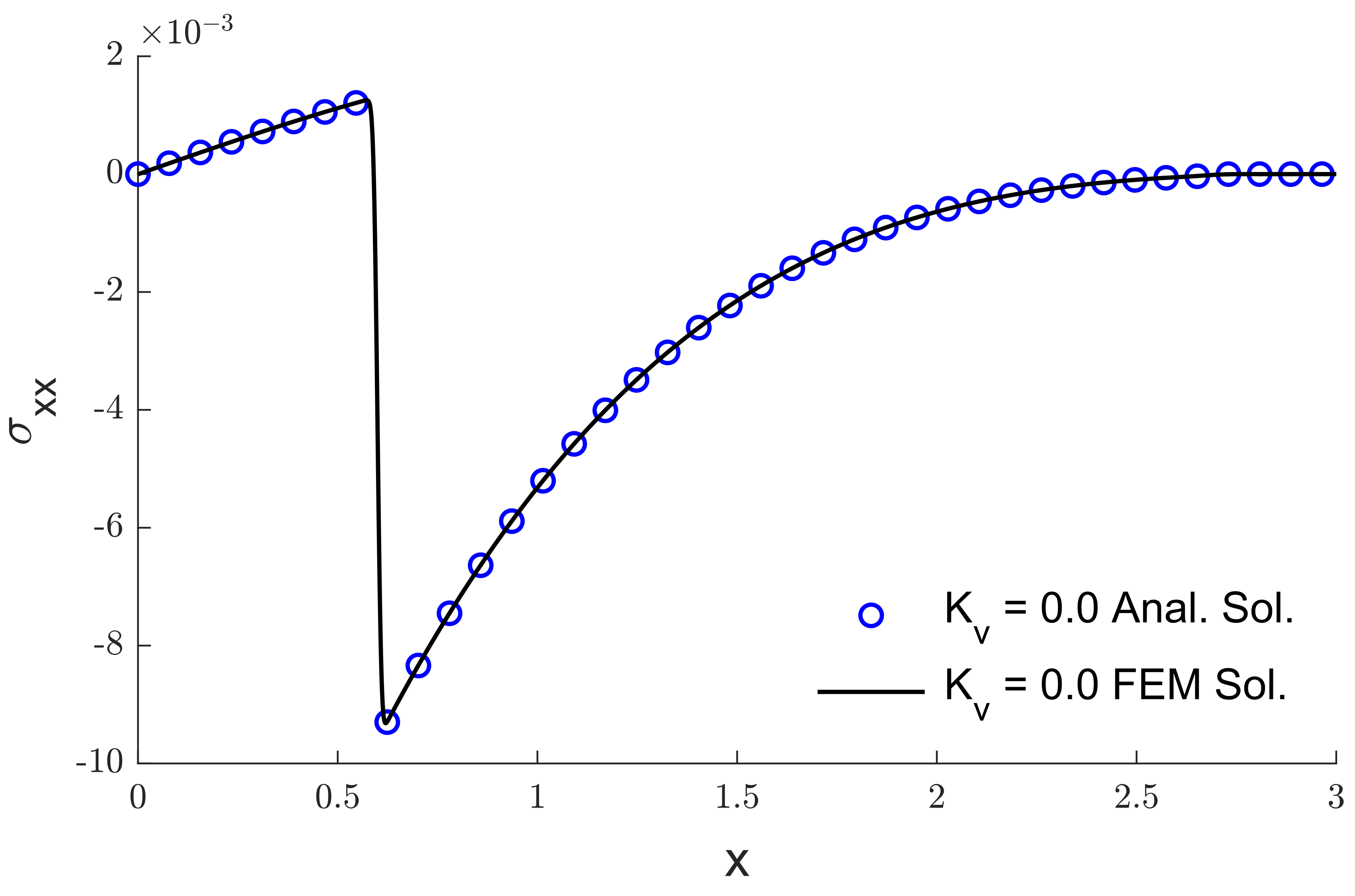 Mathematics 10 04176 g012 Mathematics 10 04176 g012