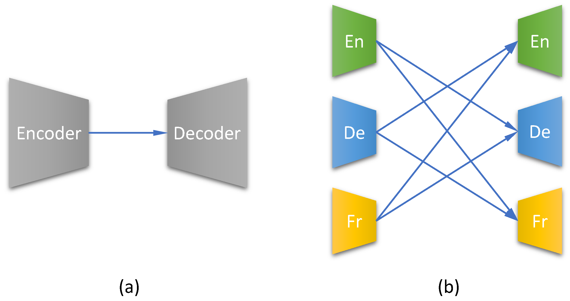 Mathematics 10 04178 g001