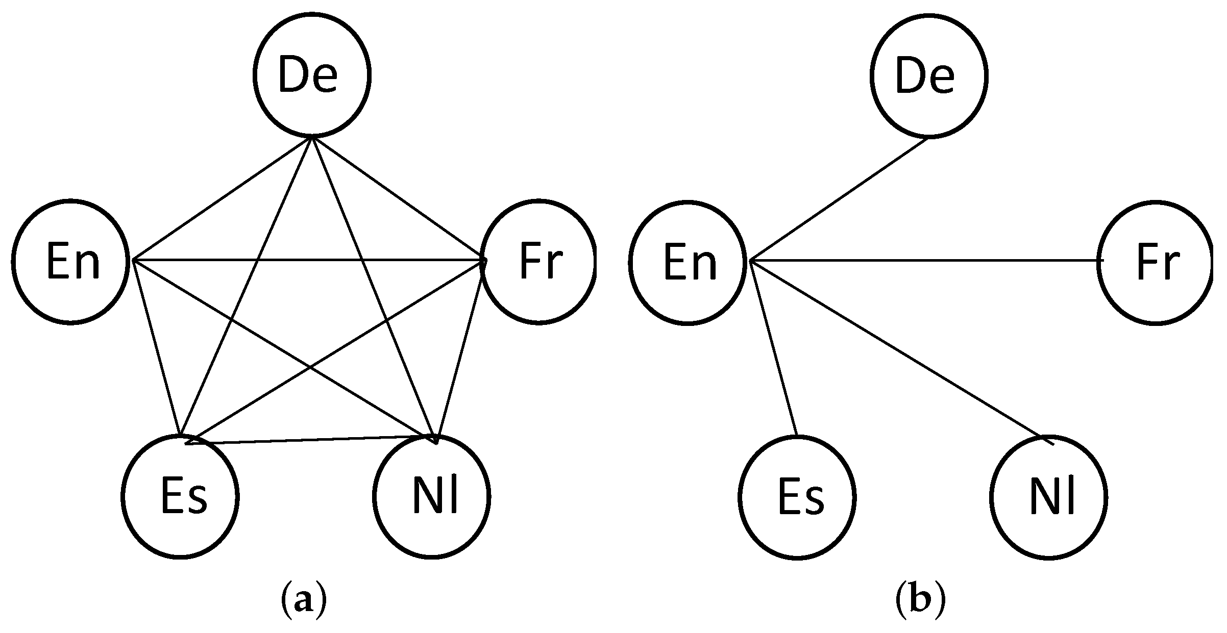 Mathematics 10 04178 g002