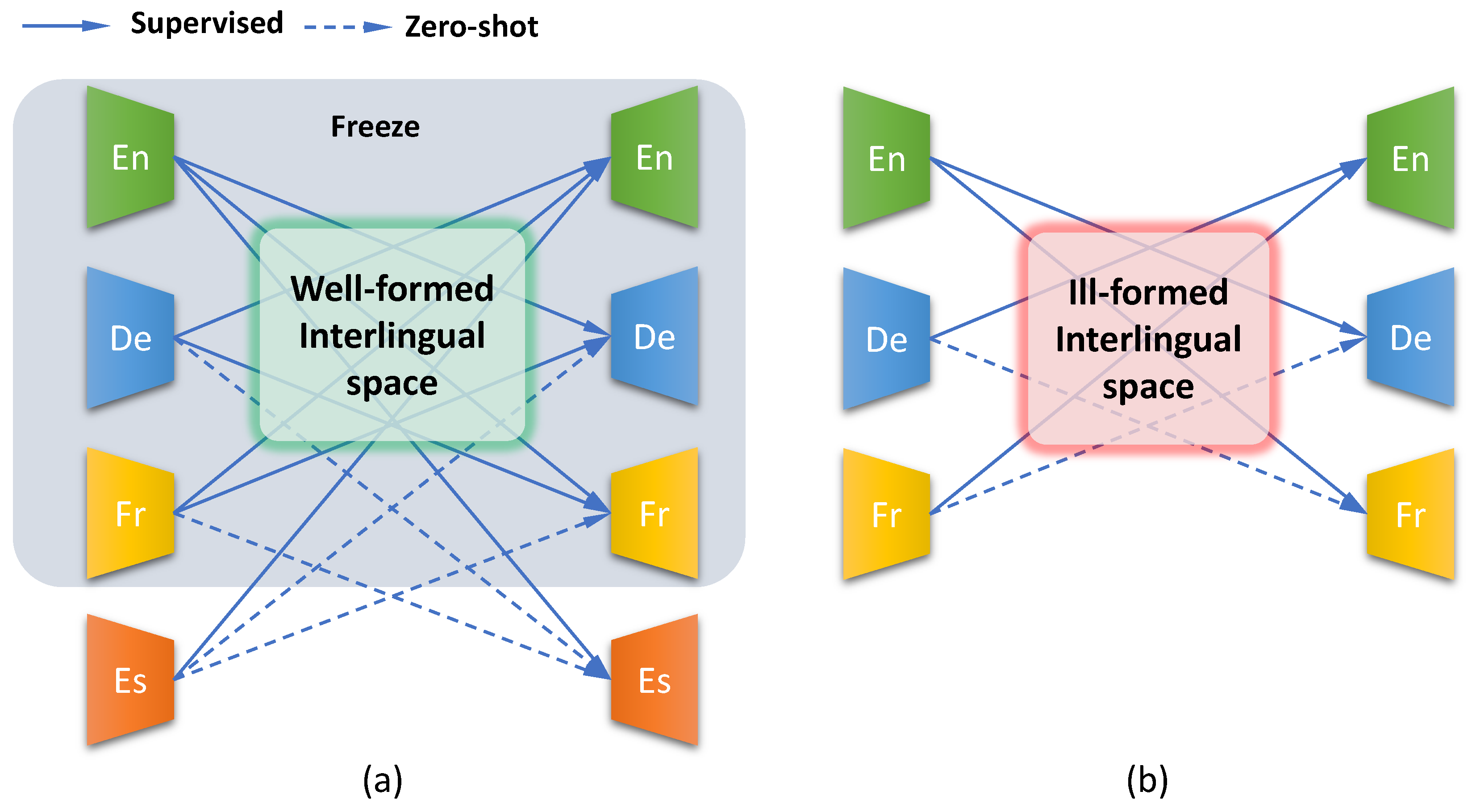 Mathematics 10 04178 g003