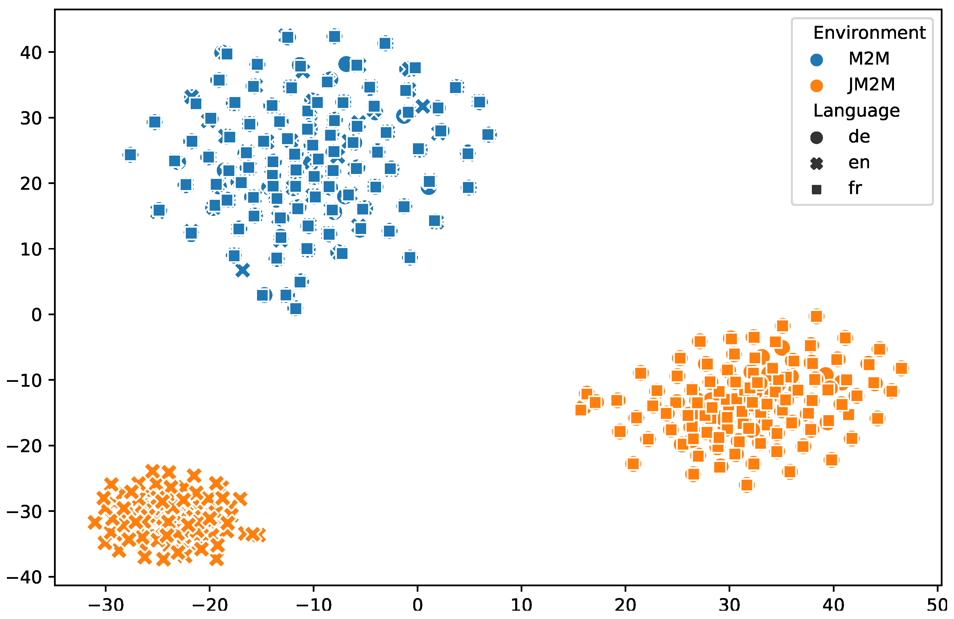 Mathematics 10 04178 g004