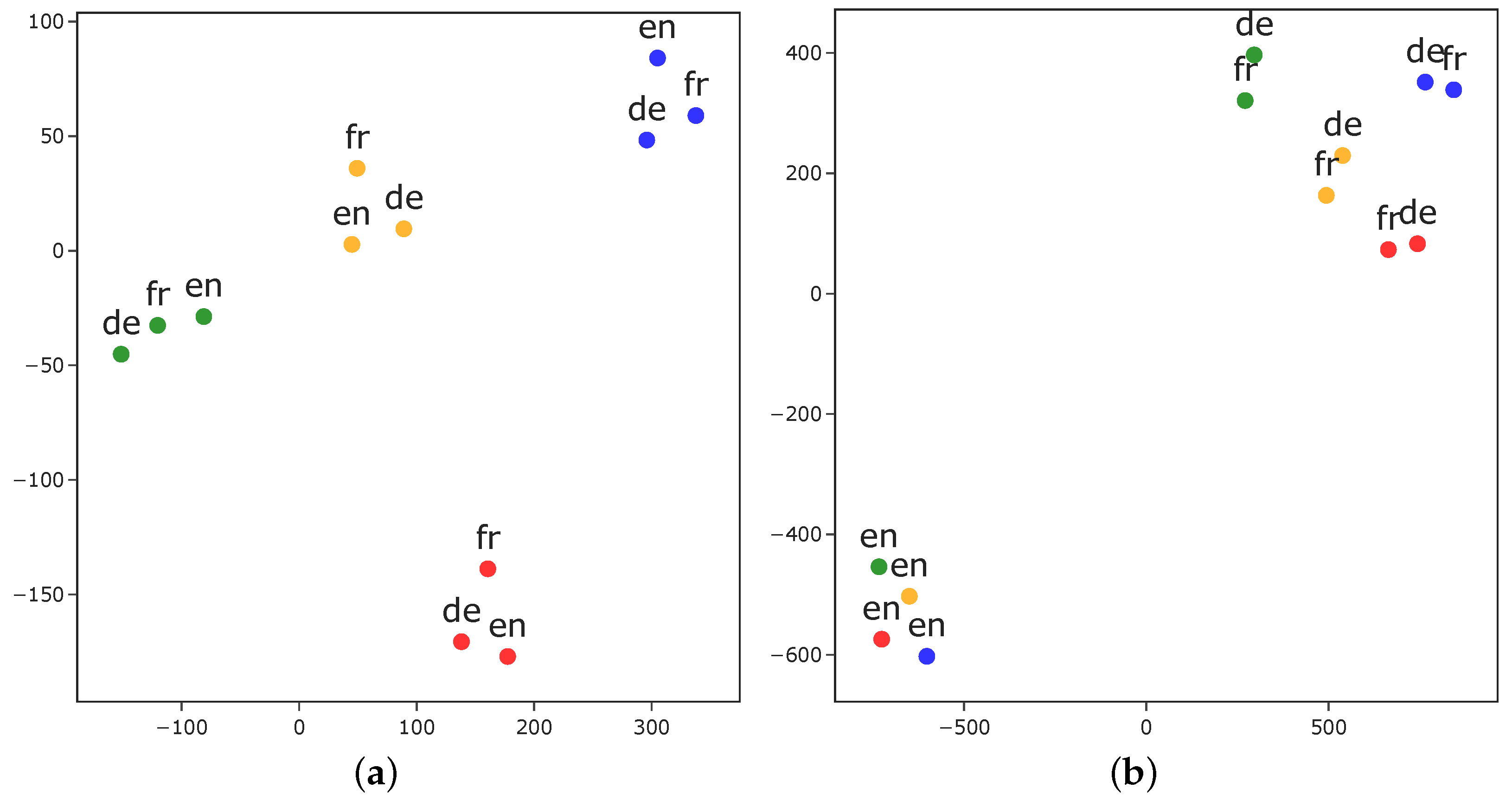 Mathematics 10 04178 g005