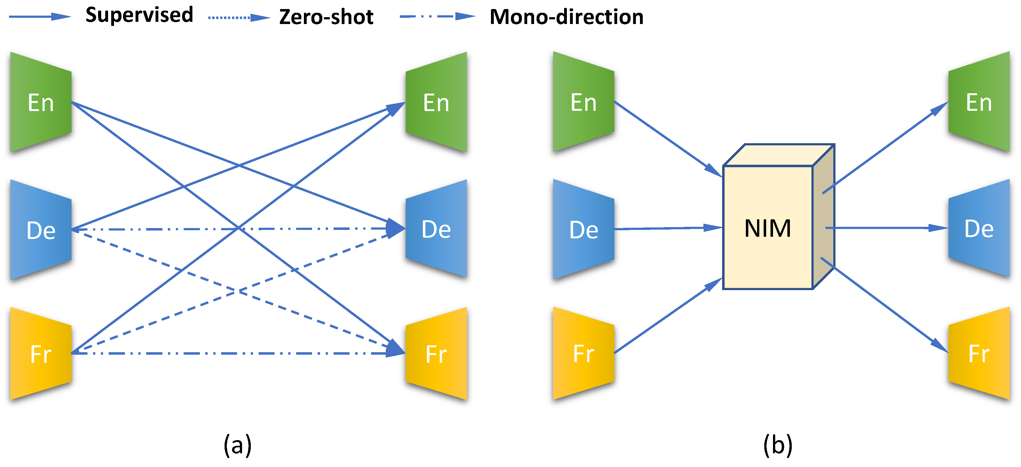 Mathematics 10 04178 g006