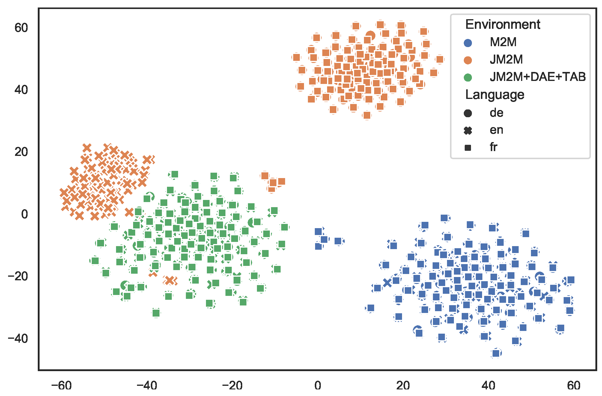Mathematics 10 04178 g008