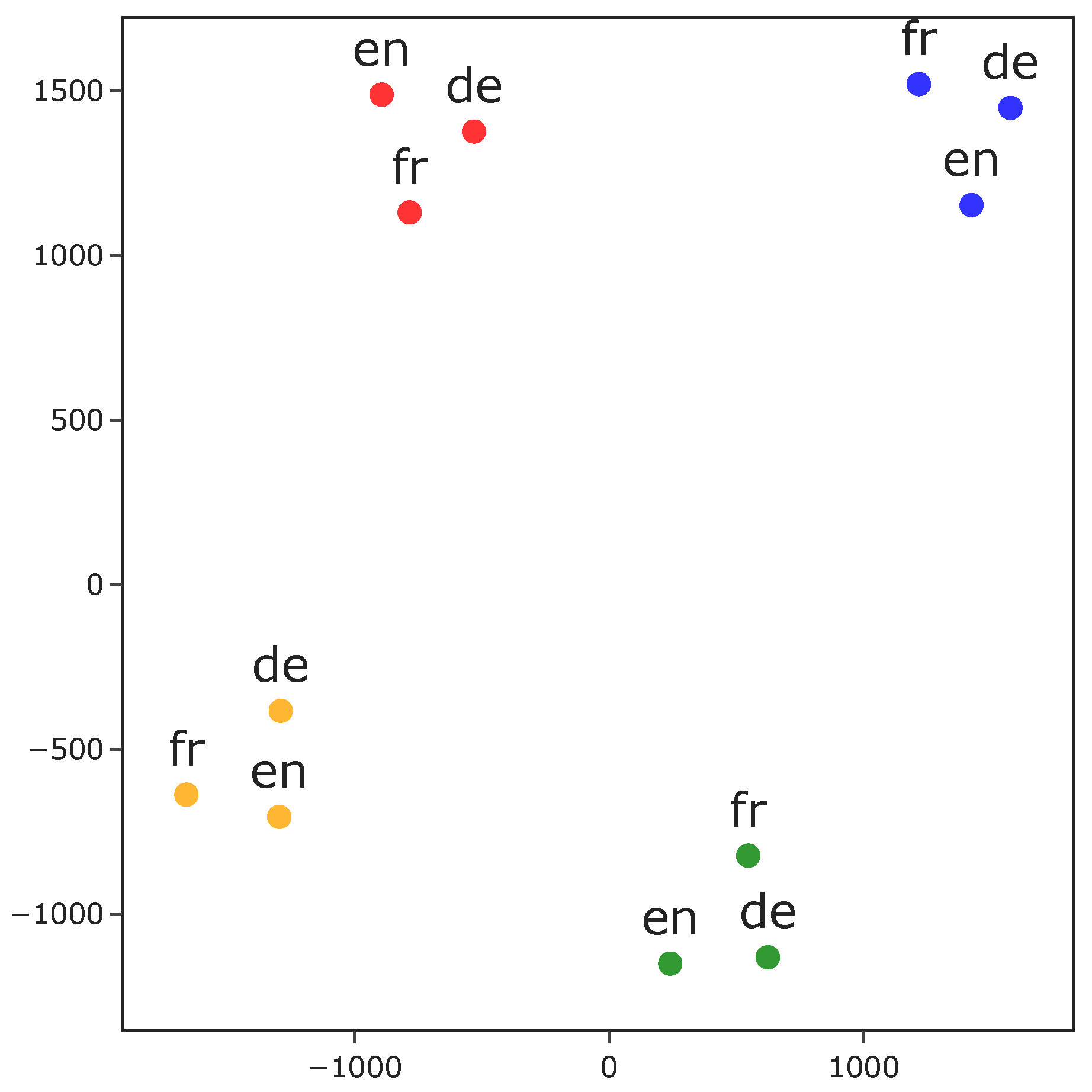 Mathematics 10 04178 g009