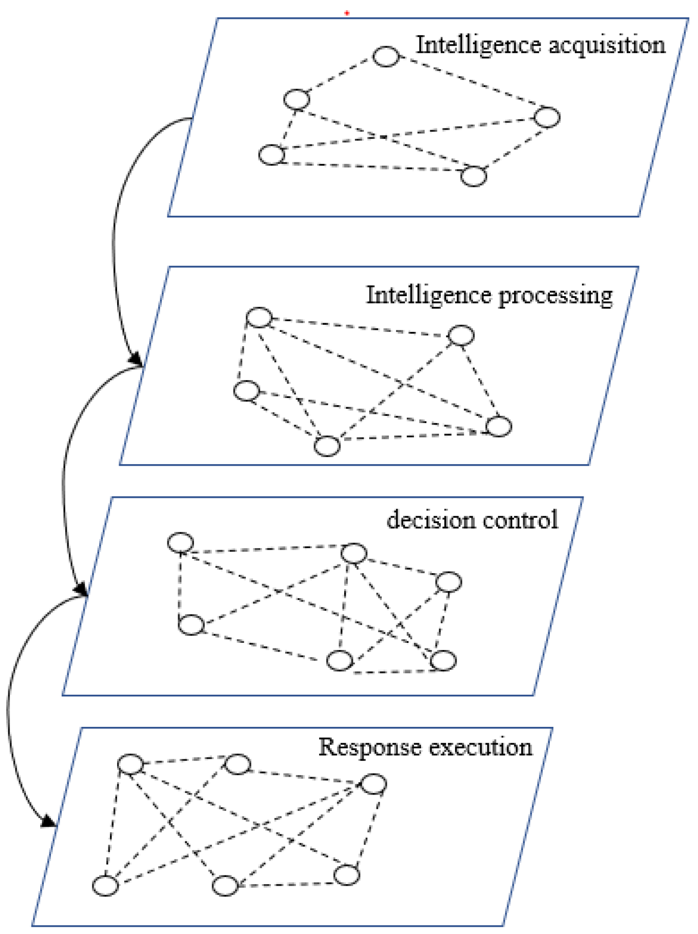 Mathematics 10 04180 g002