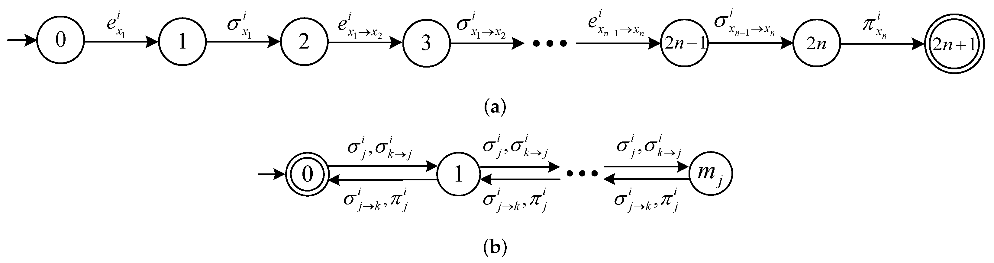 Mathematics 10 04183 g001