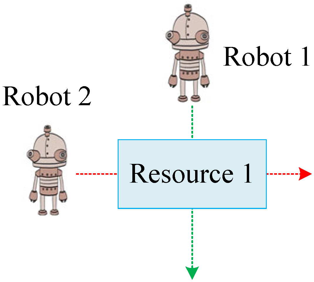 Mathematics 10 04183 g002