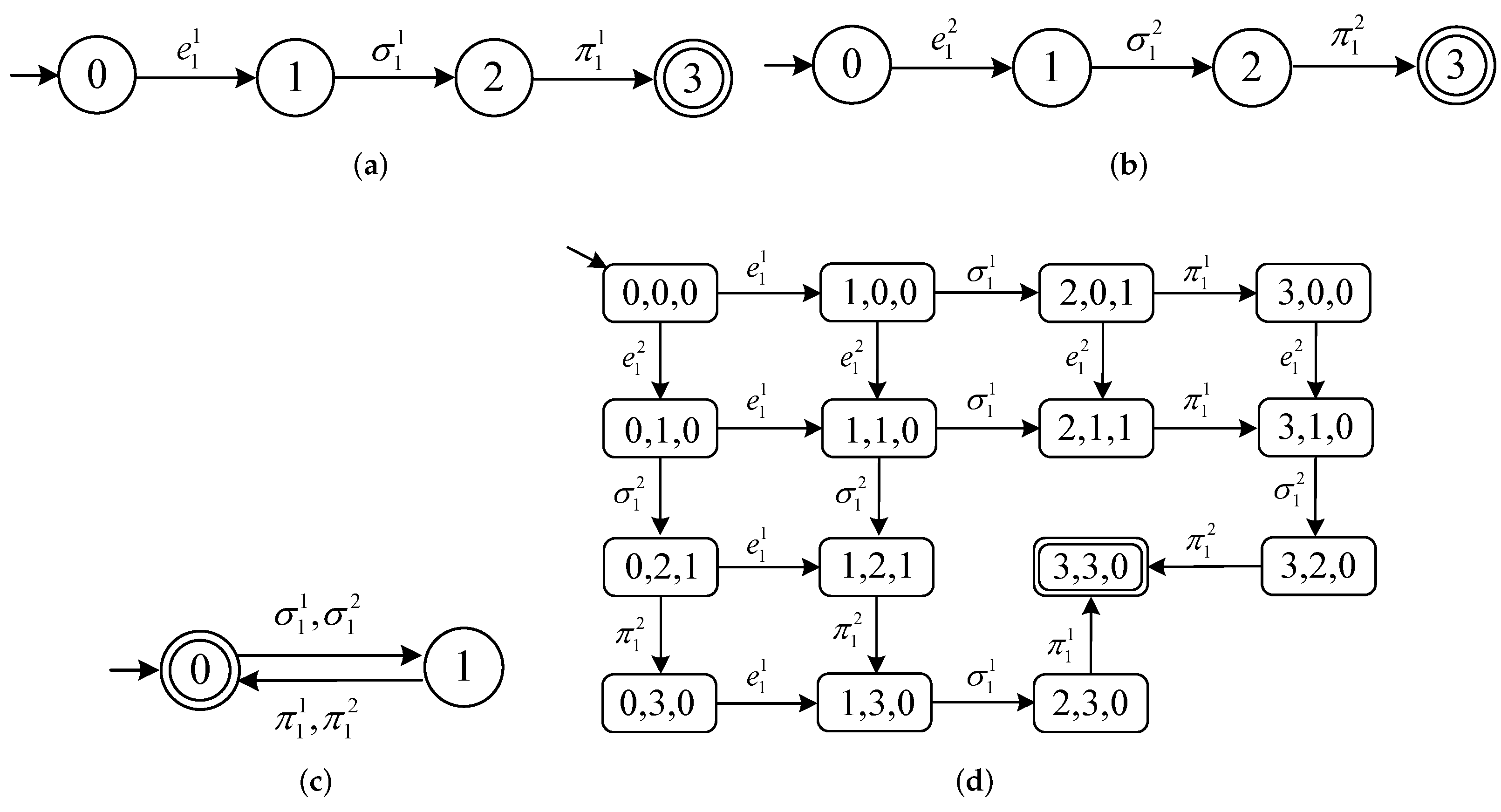 Mathematics 10 04183 g003