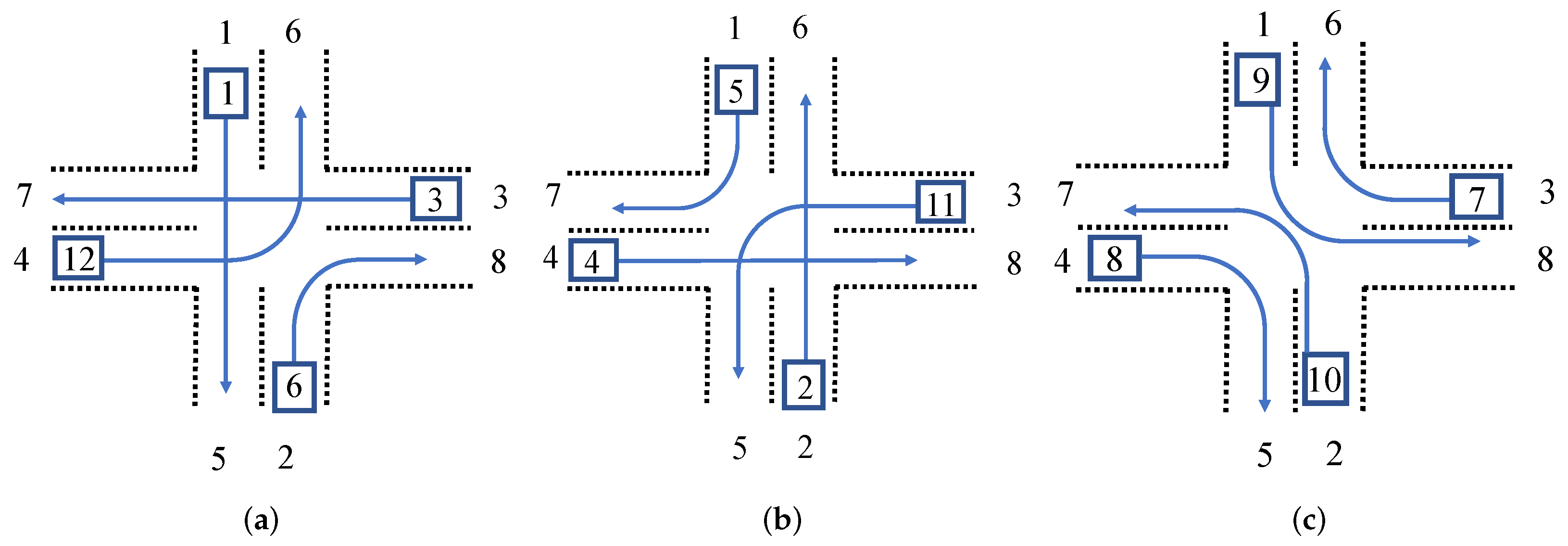 Mathematics 10 04183 g006