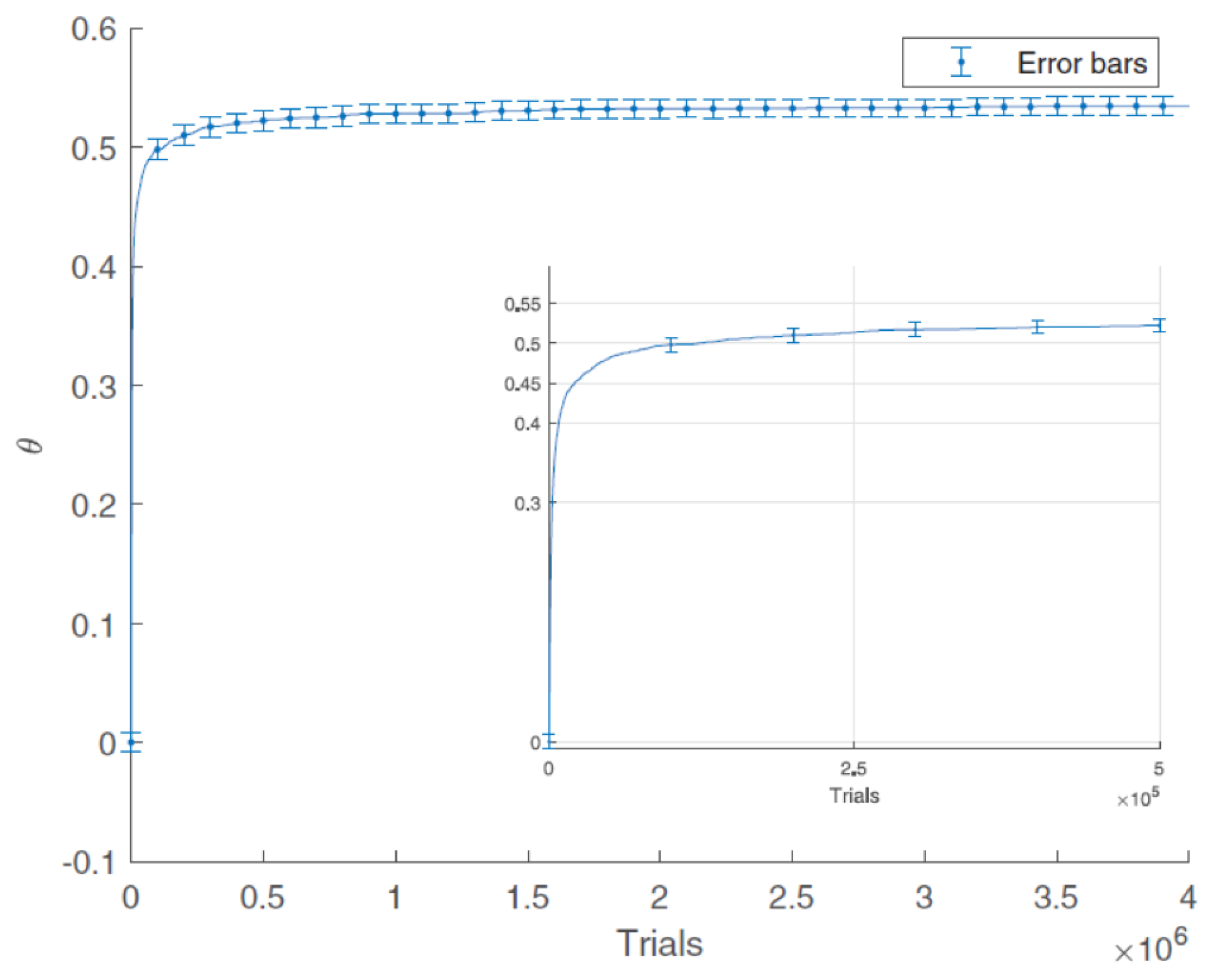 Mathematics 10 04184 g006