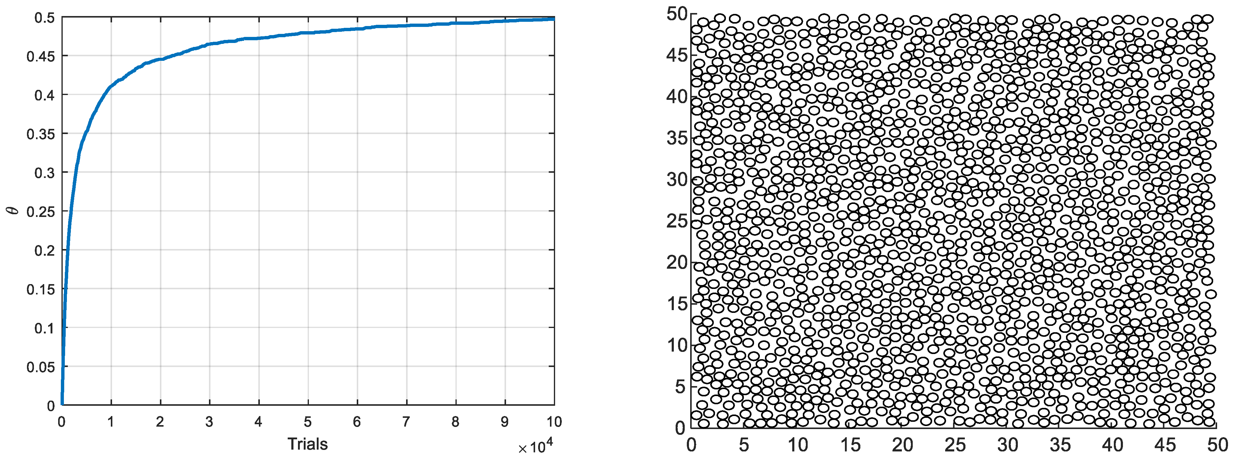 Mathematics 10 04184 g014
