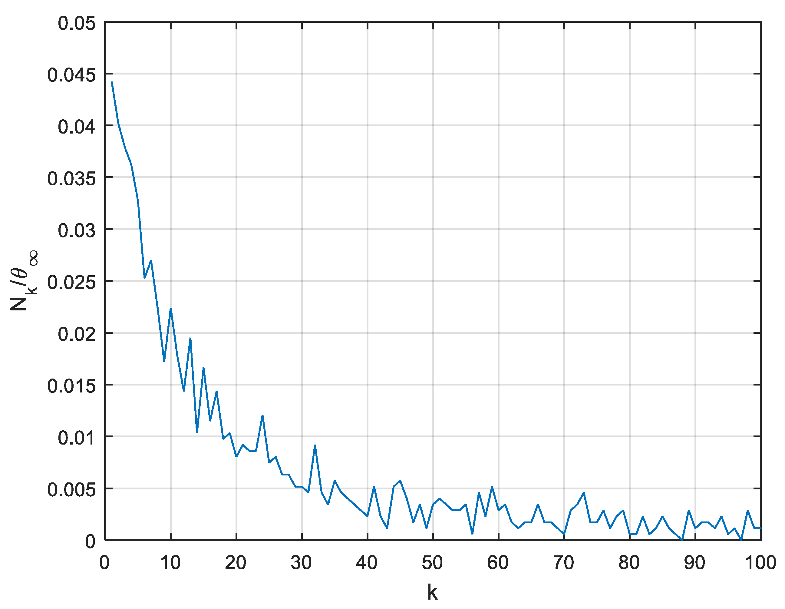 Mathematics 10 04184 g015