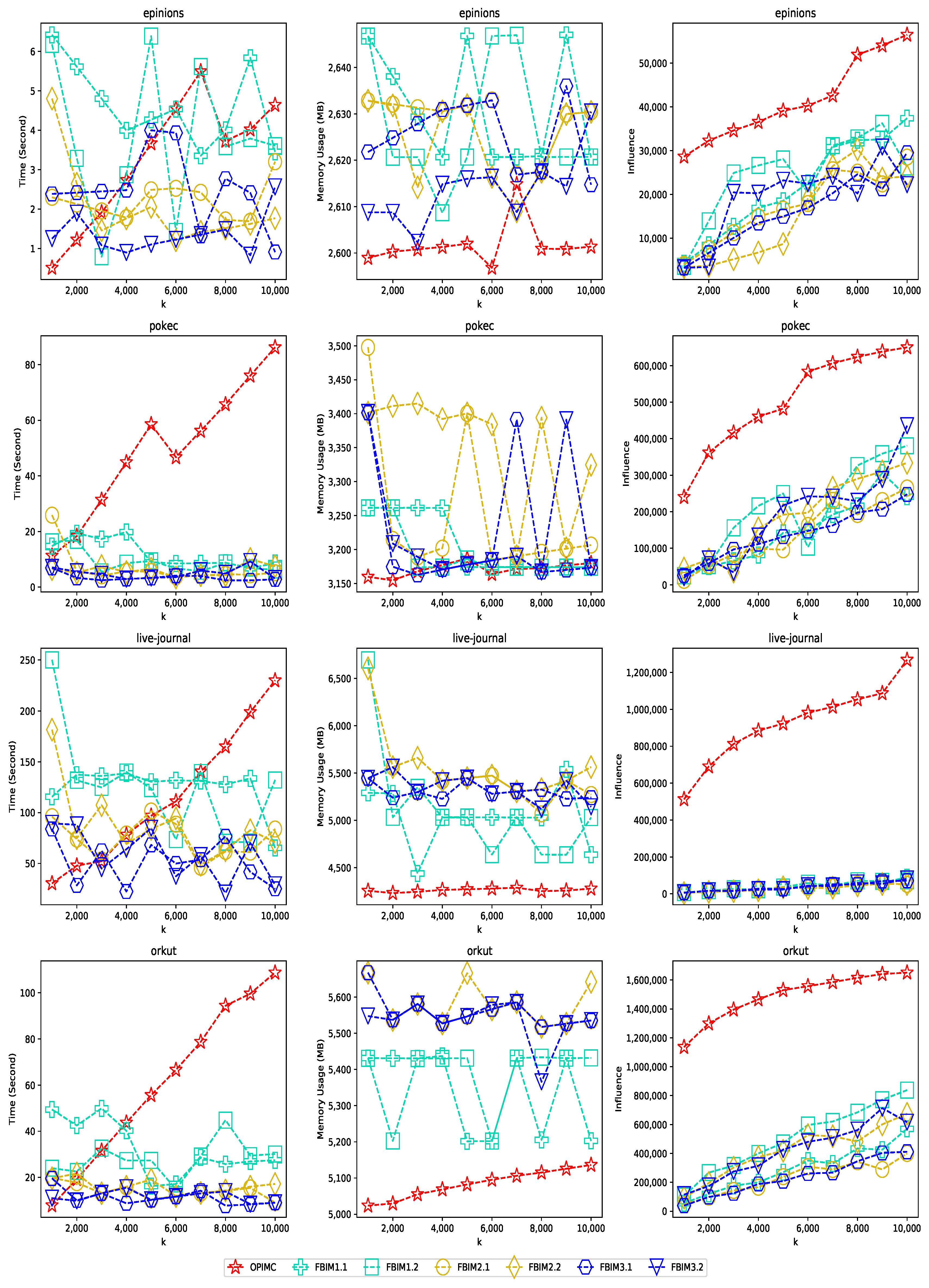 Mathematics 10 04185 g001