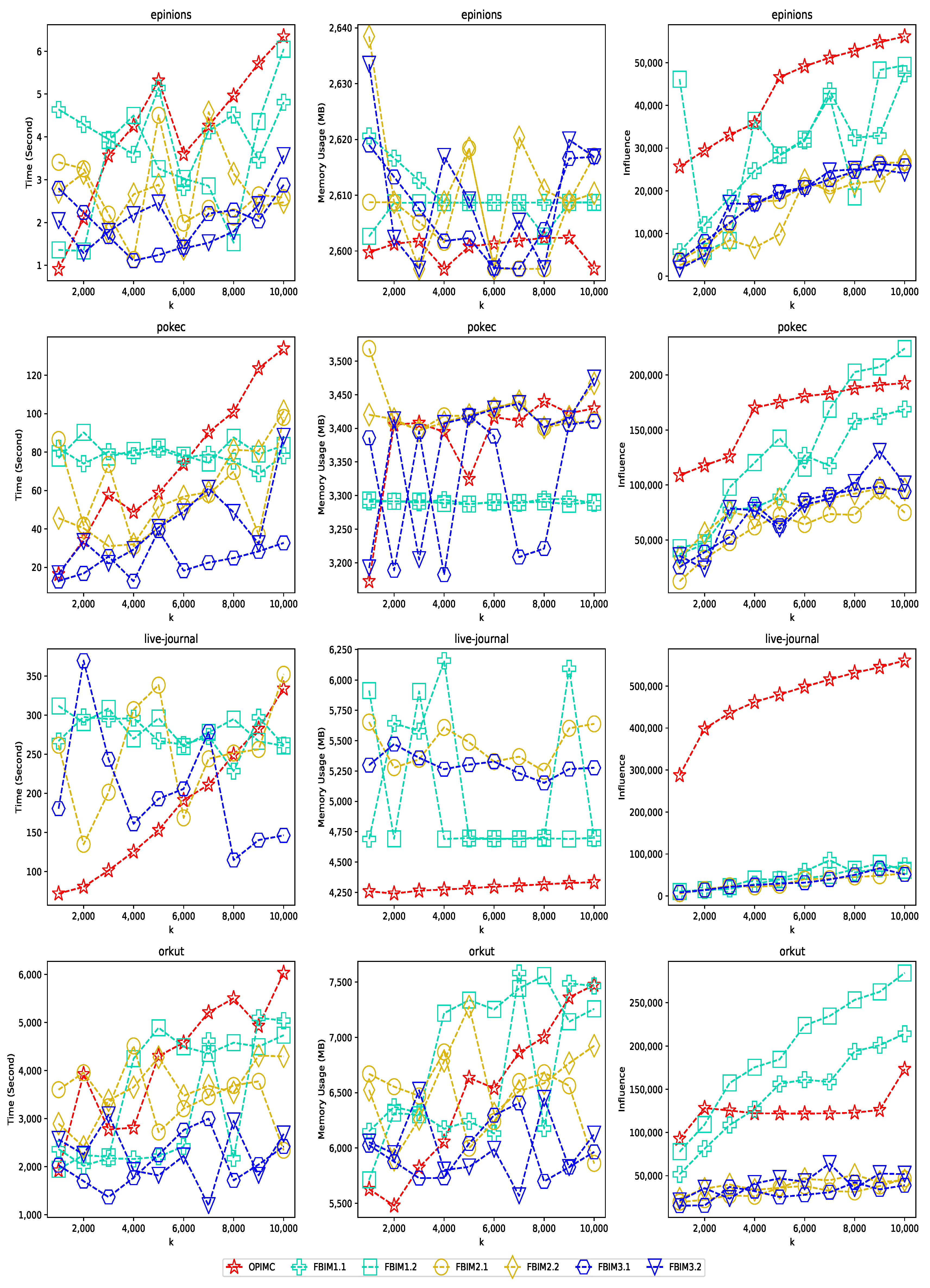 Mathematics 10 04185 g002