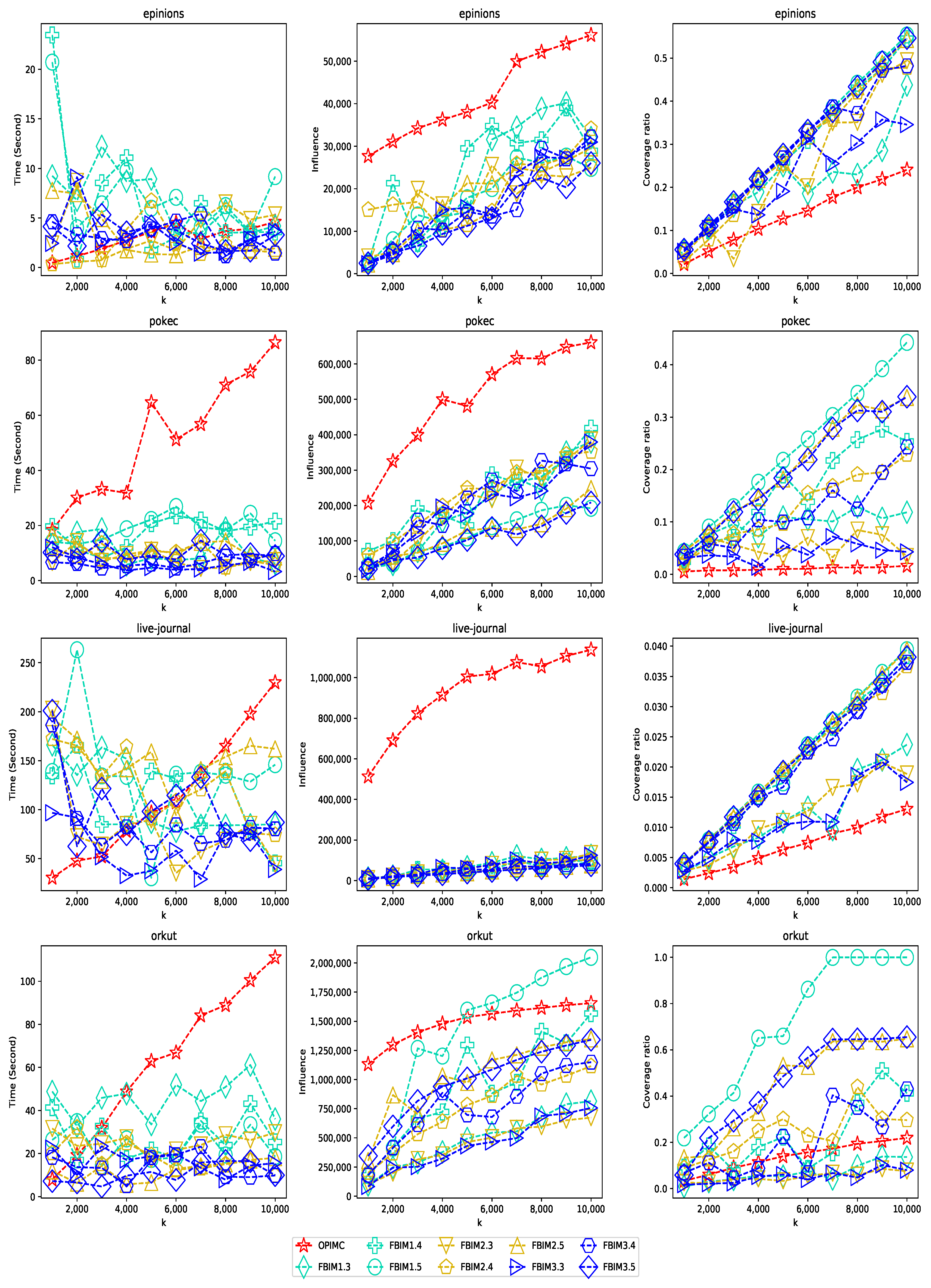 Mathematics 10 04185 g003