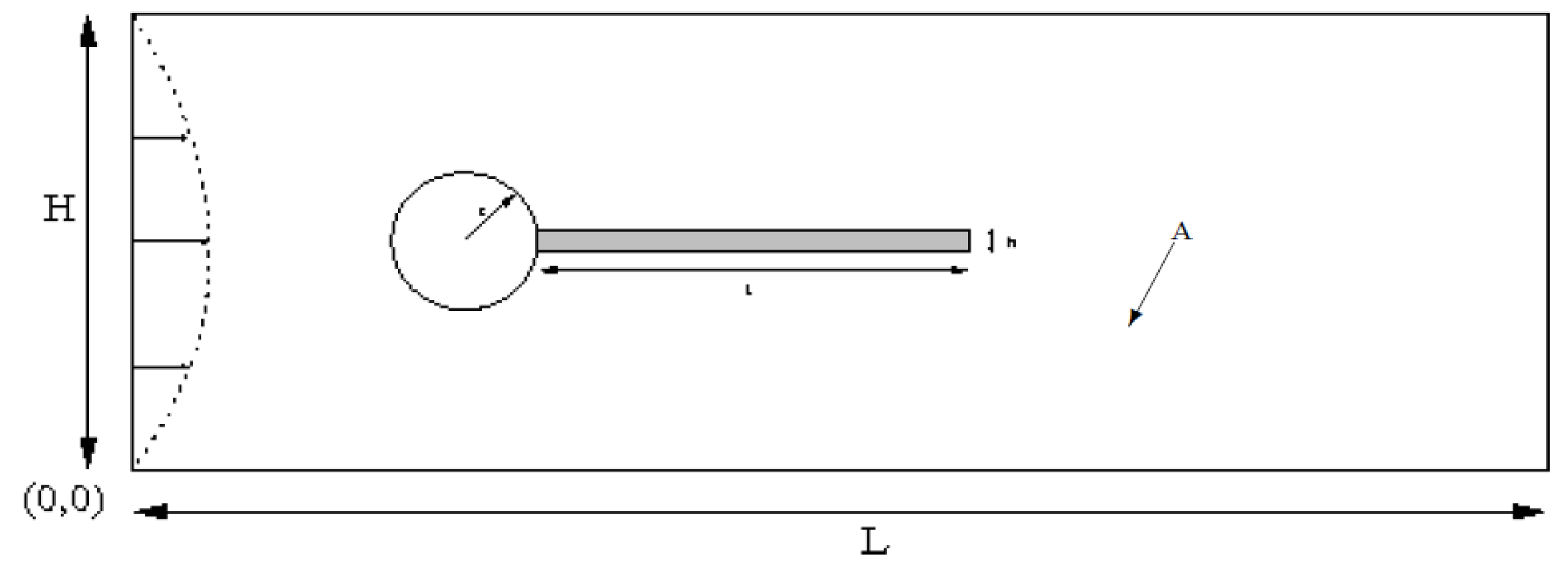 Mathematics 10 04188 g003 Mathematics 10 04188 g003