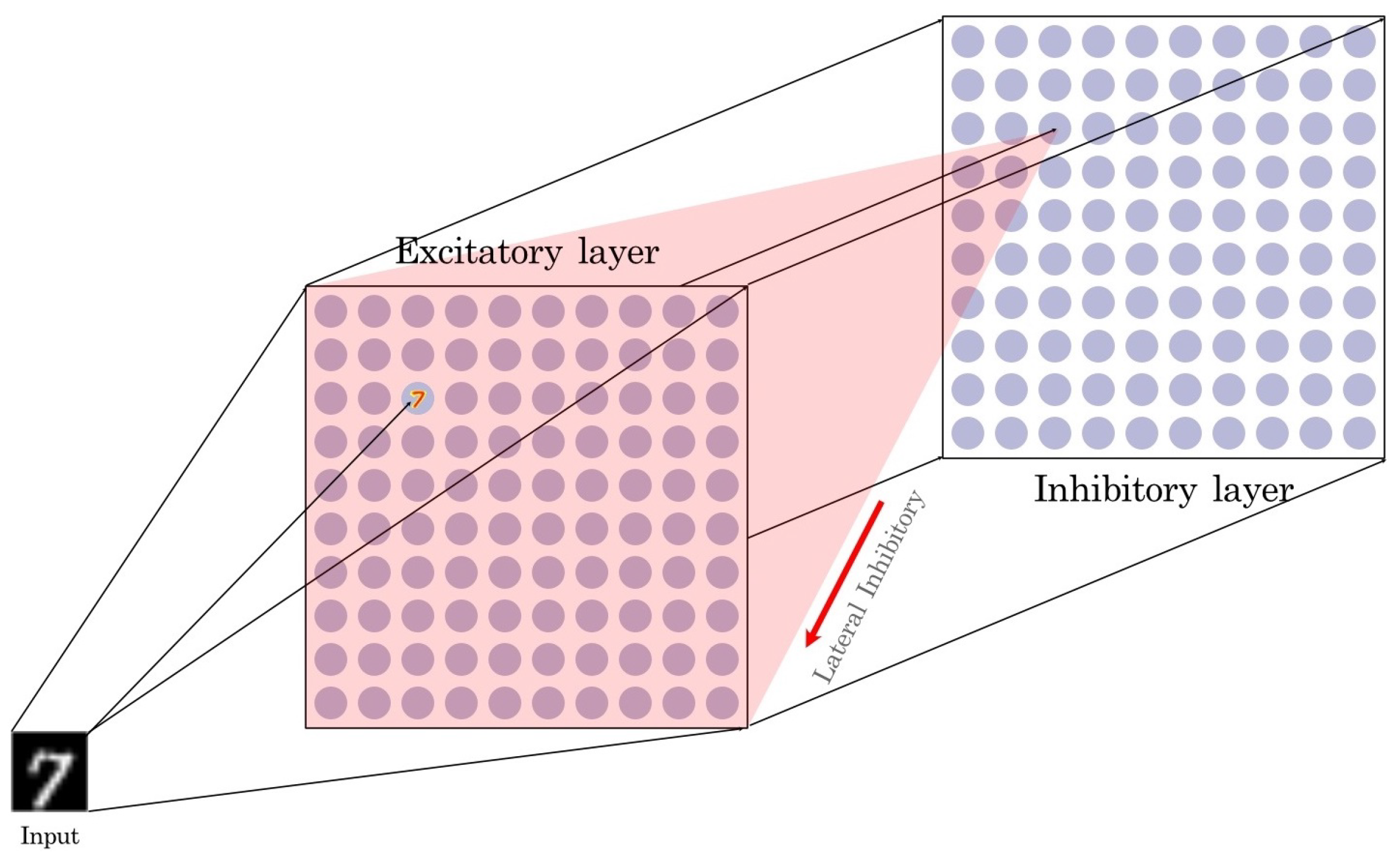 Mathematics 10 04191 g002 Mathematics 10 04191 g002