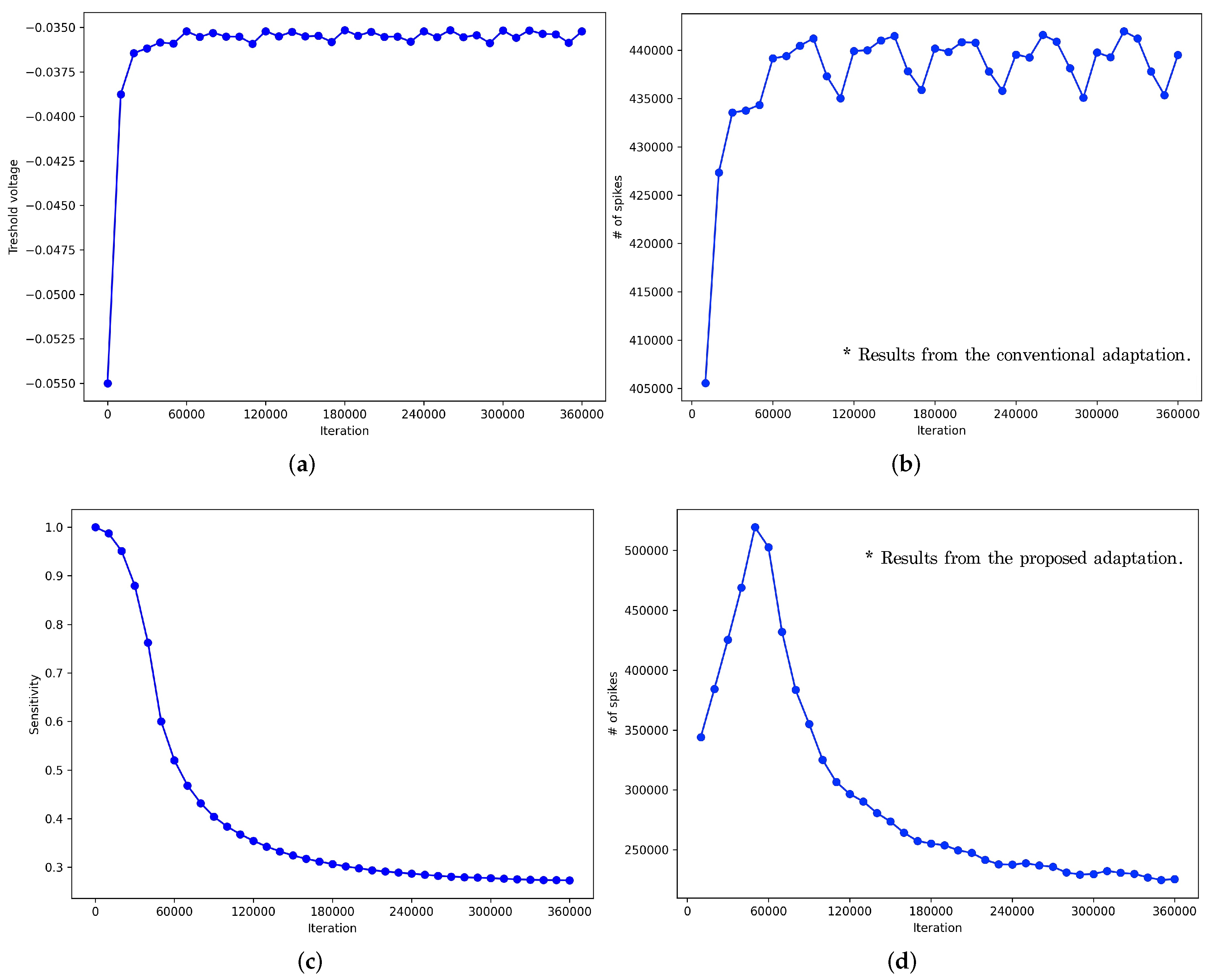 Mathematics 10 04191 g004 Mathematics 10 04191 g004