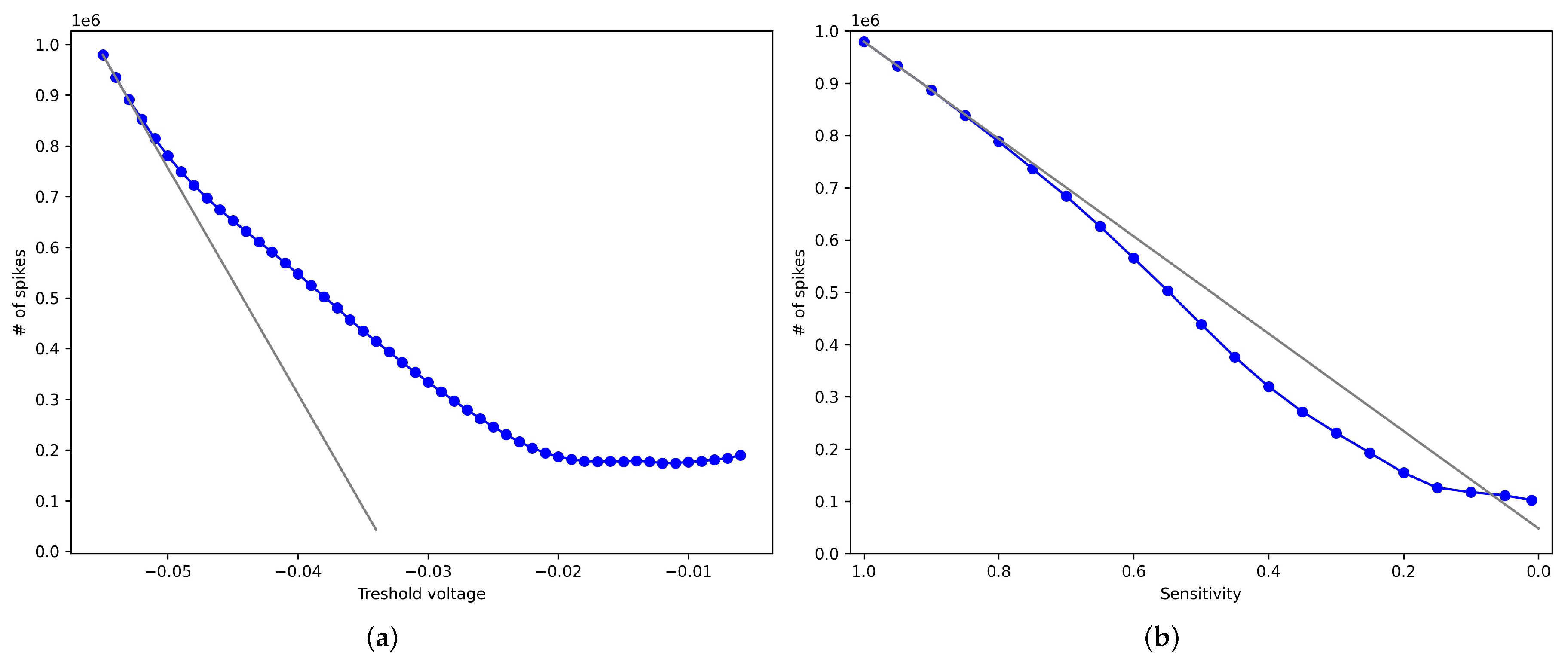 Mathematics 10 04191 g006 Mathematics 10 04191 g006