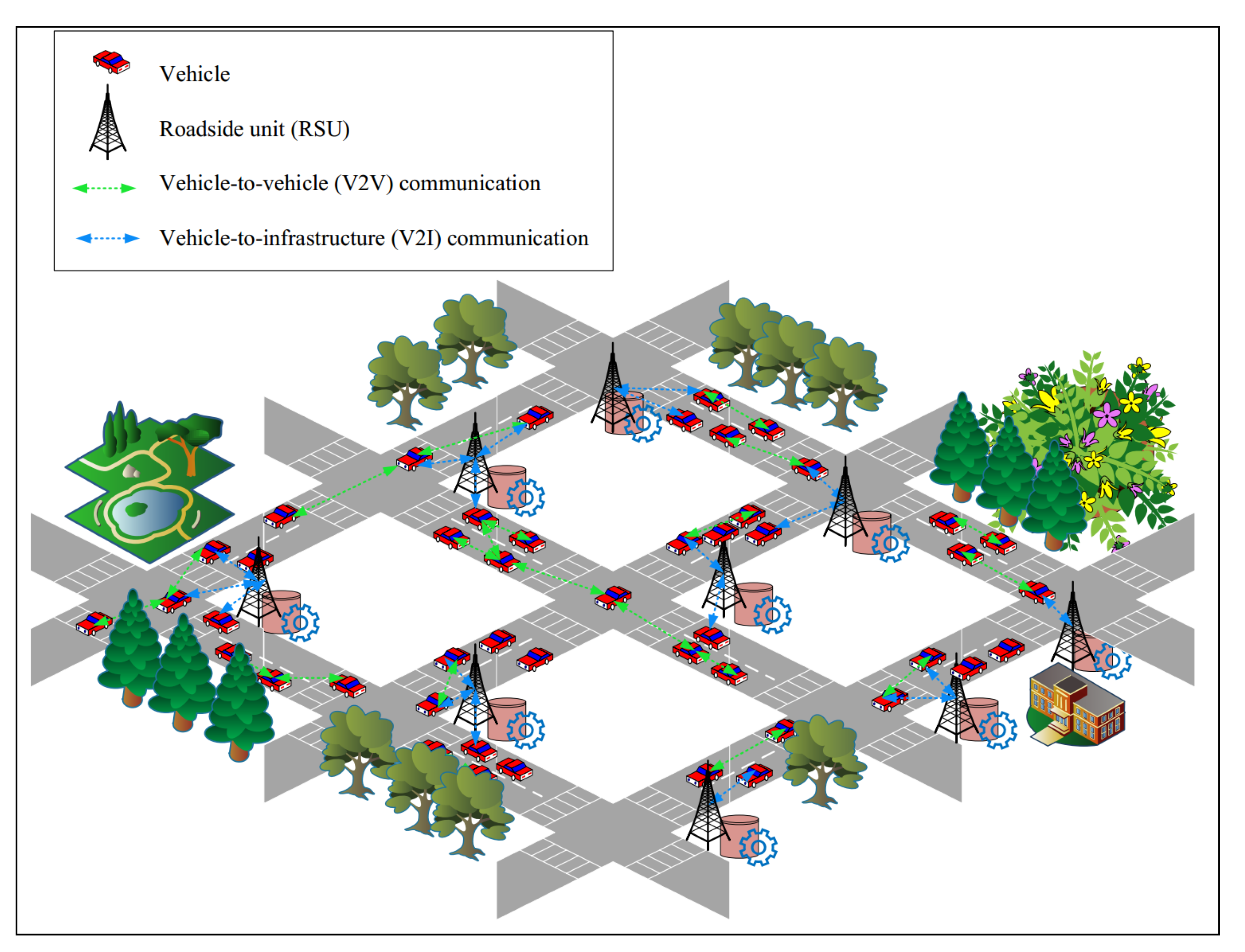 Mathematics 10 04192 g003