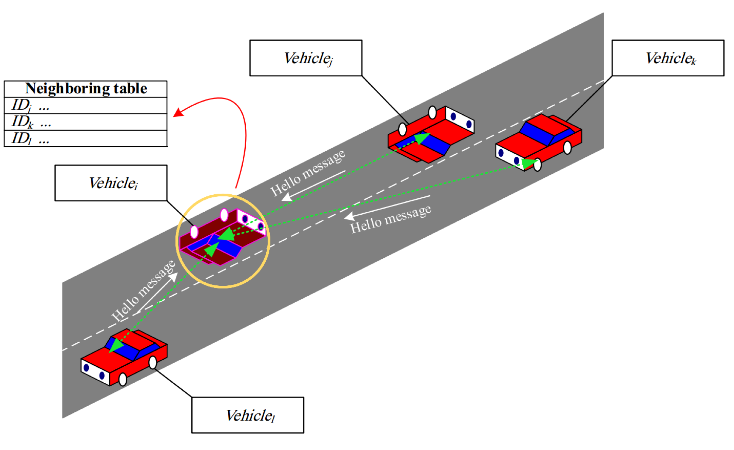 Mathematics 10 04192 g004