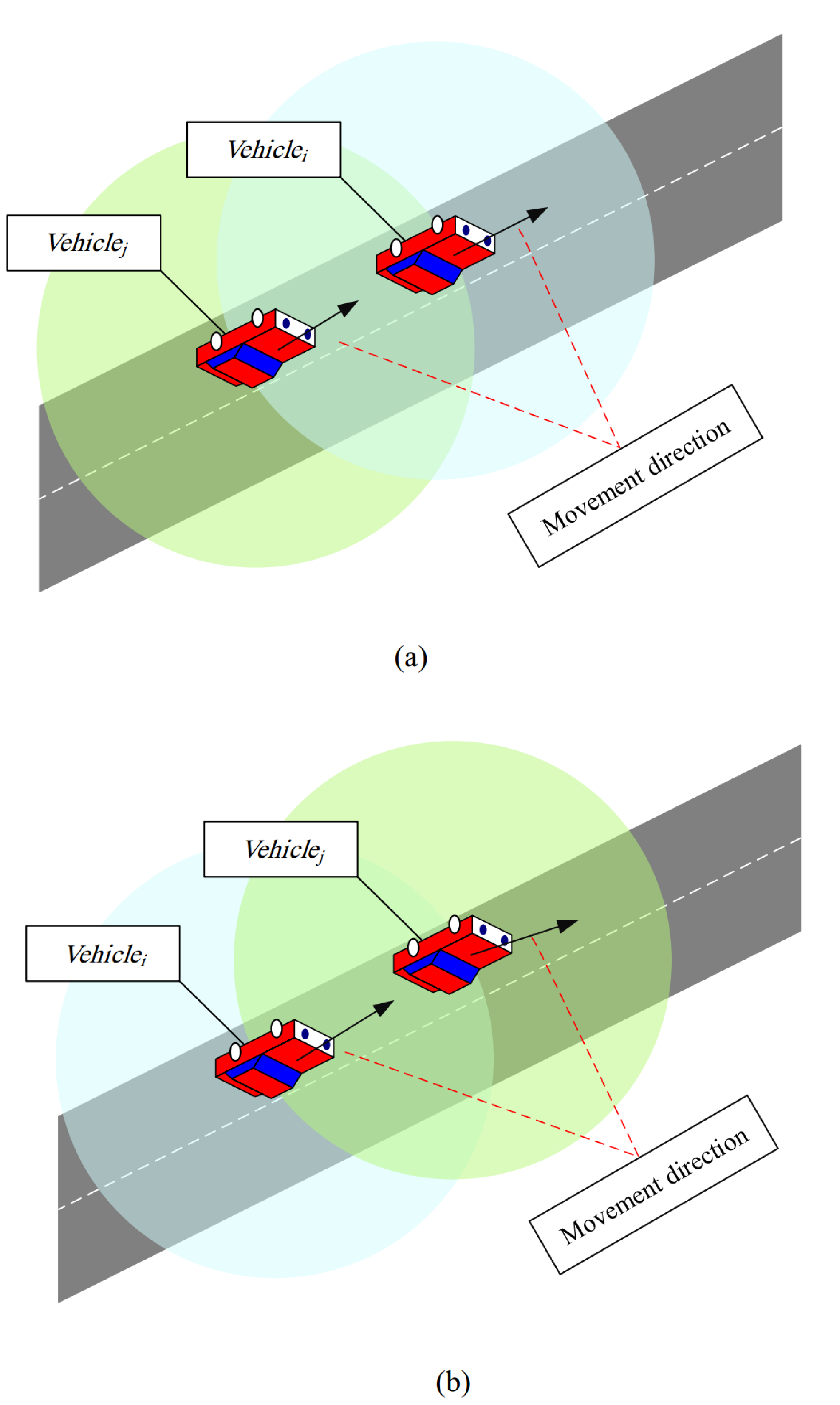 Mathematics 10 04192 g005