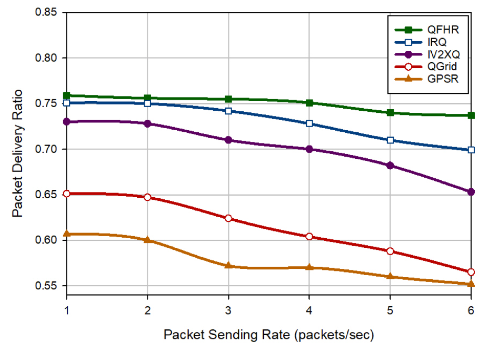 Mathematics 10 04192 g010
