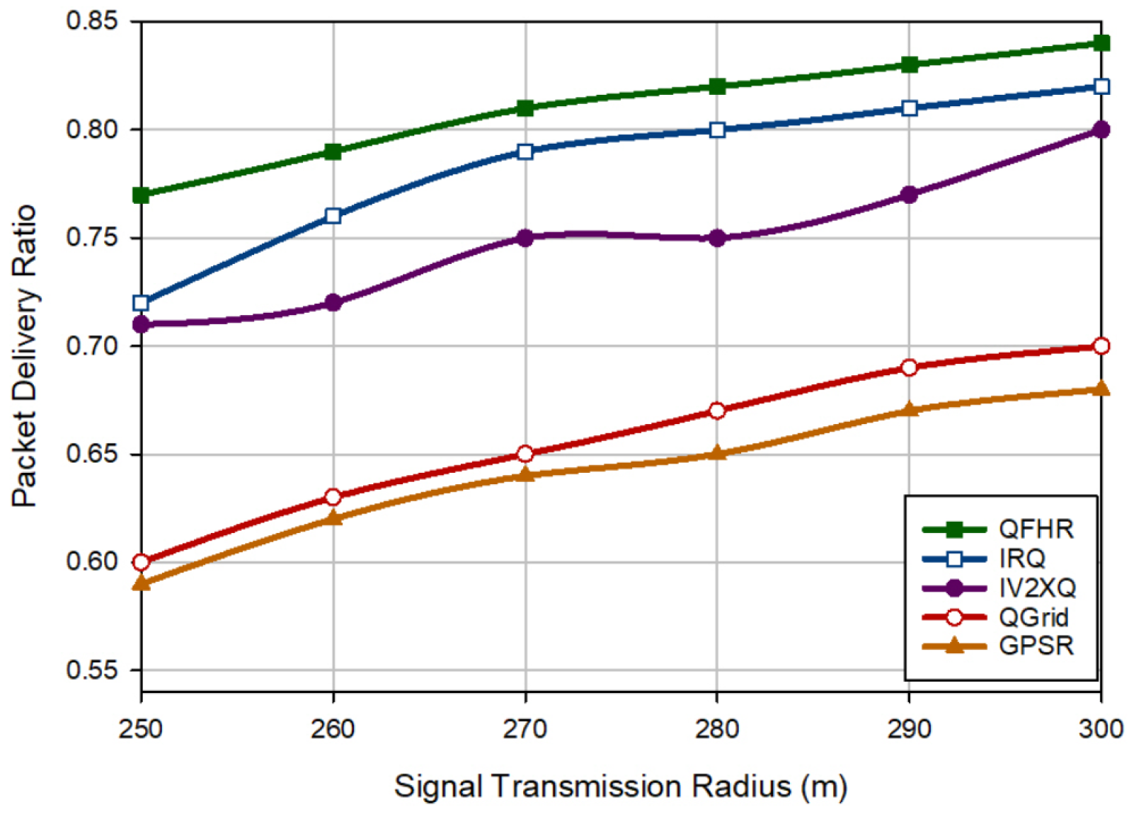 Mathematics 10 04192 g011