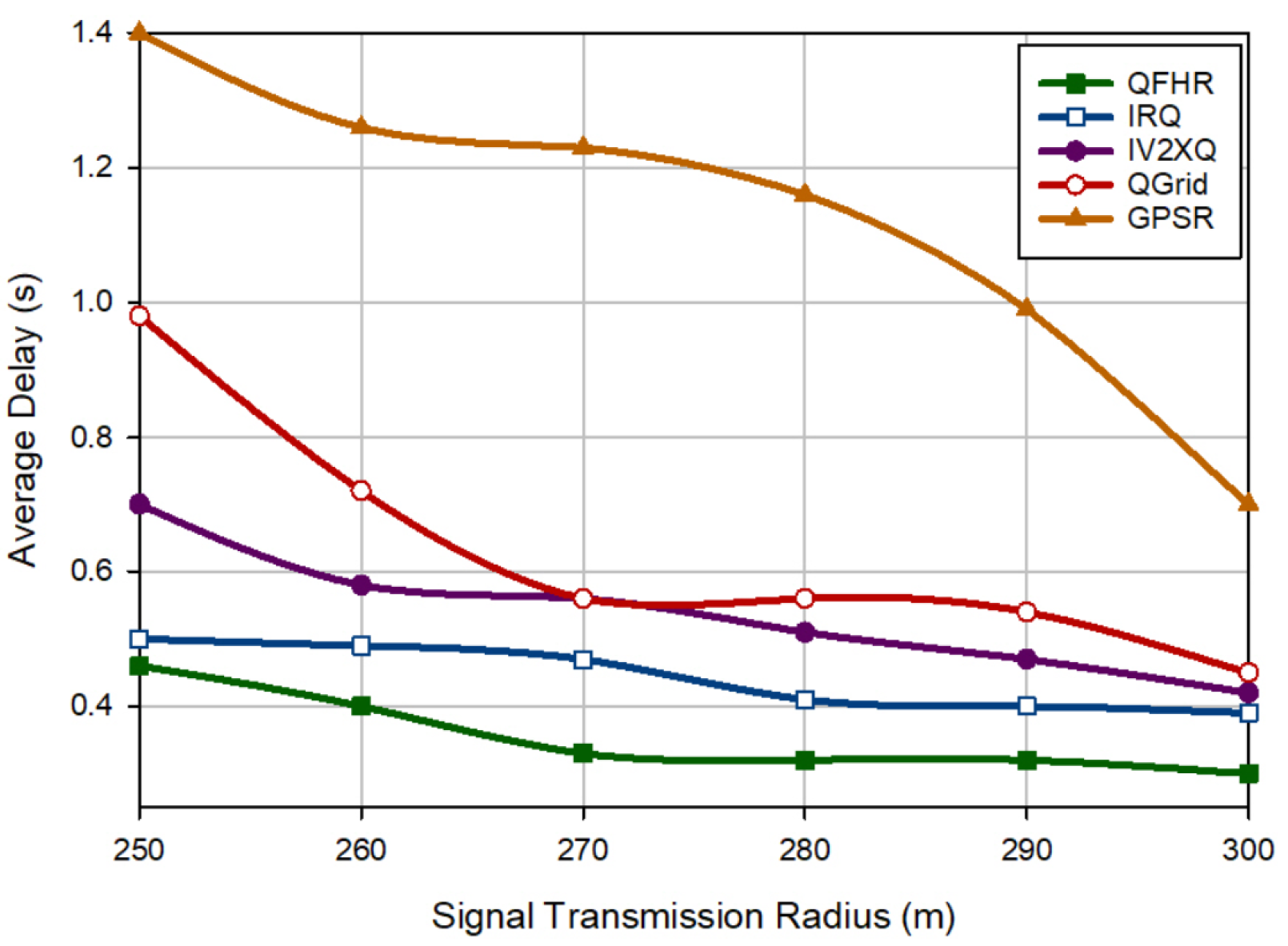 Mathematics 10 04192 g013