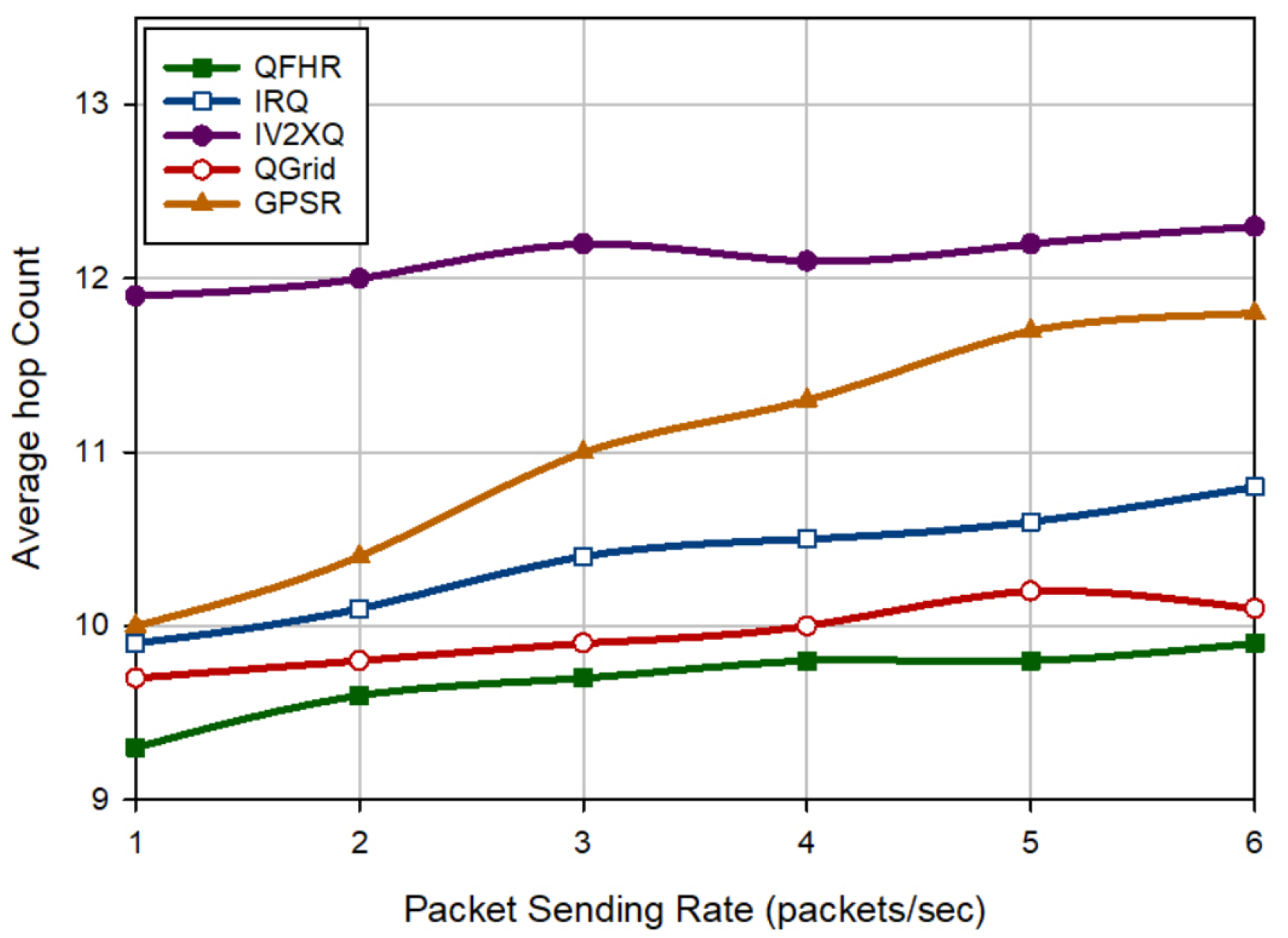 Mathematics 10 04192 g014