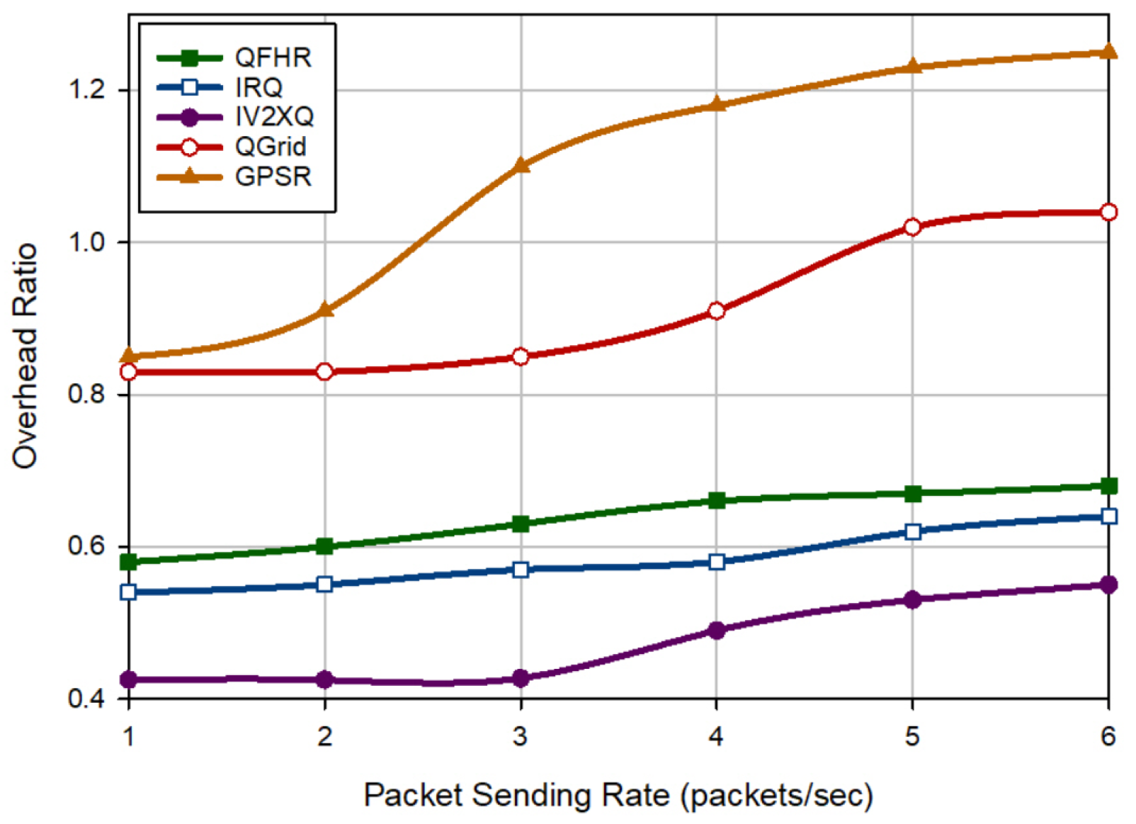 Mathematics 10 04192 g016