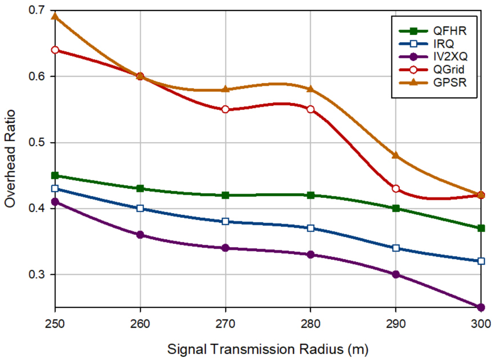 Mathematics 10 04192 g017