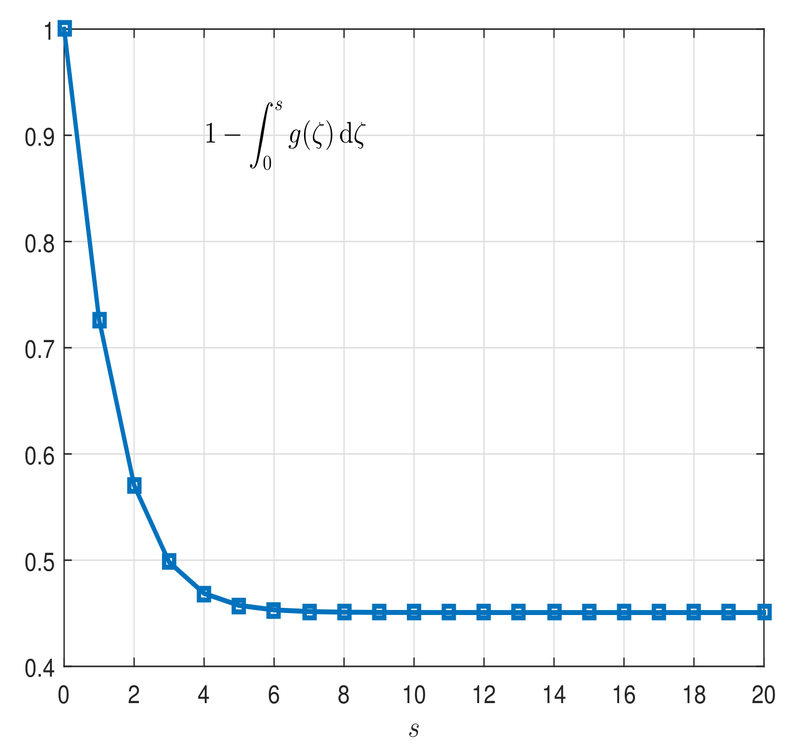 Mathematics 10 04194 g001
