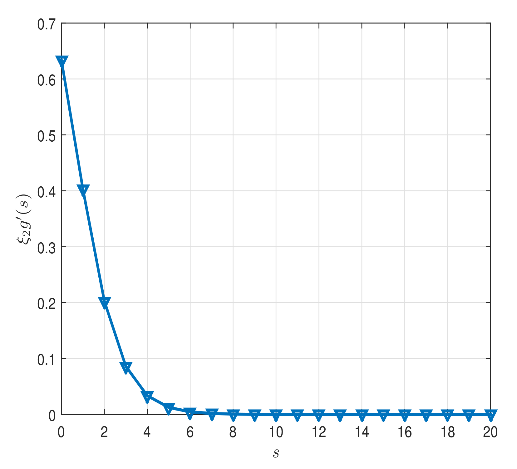 Mathematics 10 04194 g005