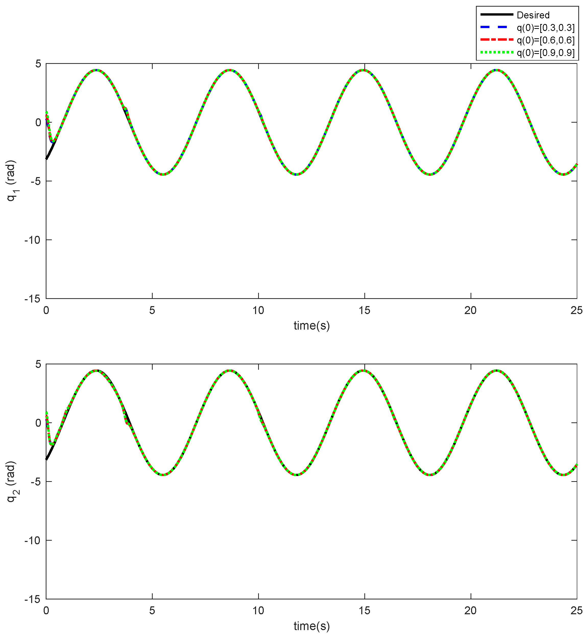 Mathematics 10 04198 g002