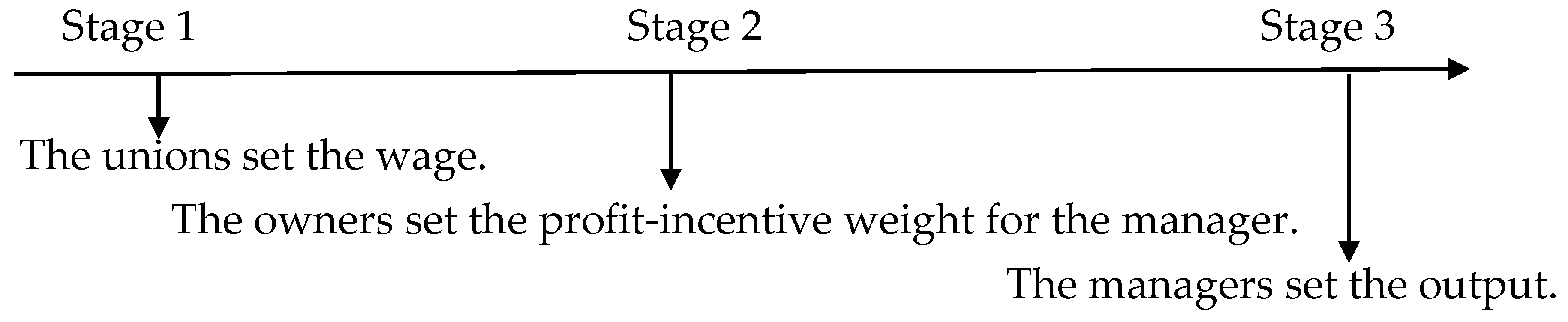 Mathematics 10 04201 g001