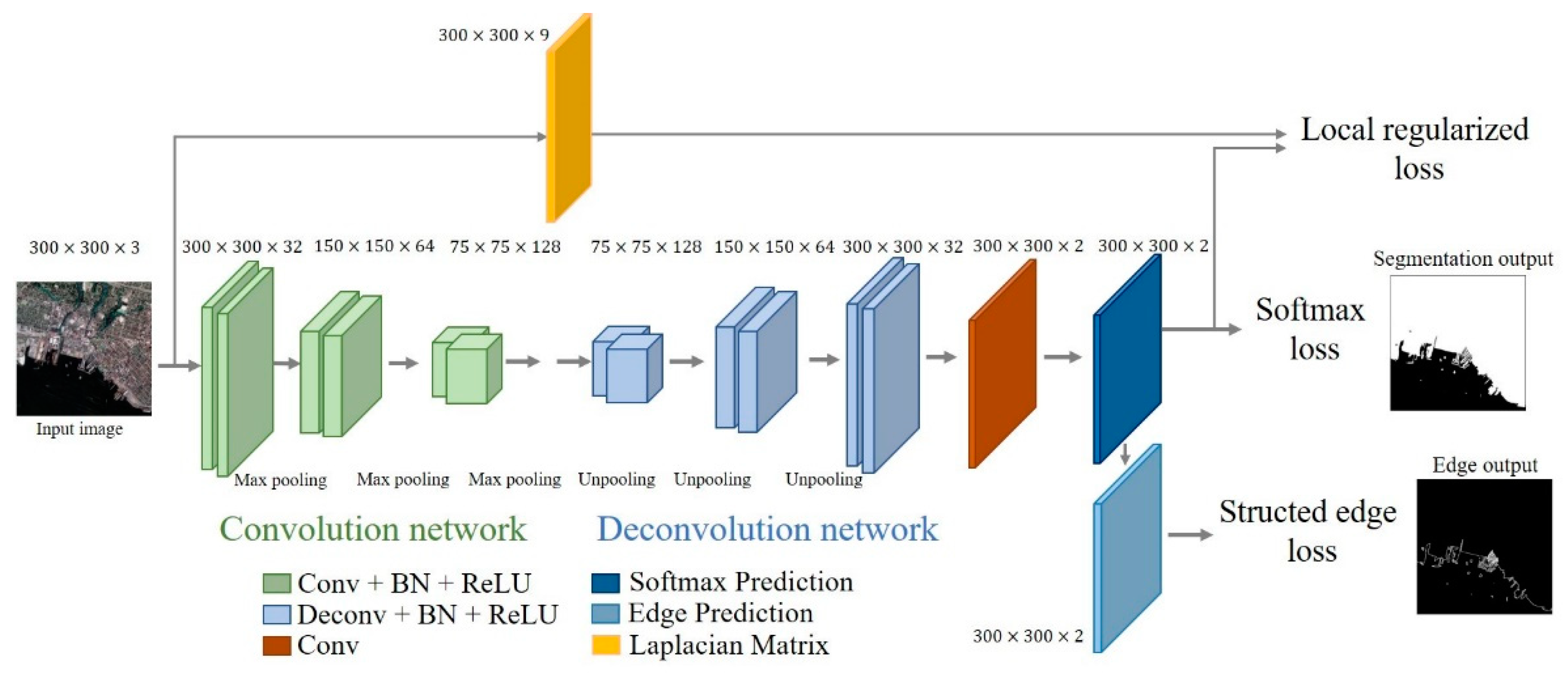Mathematics 10 04202 g002 Mathematics 10 04202 g002