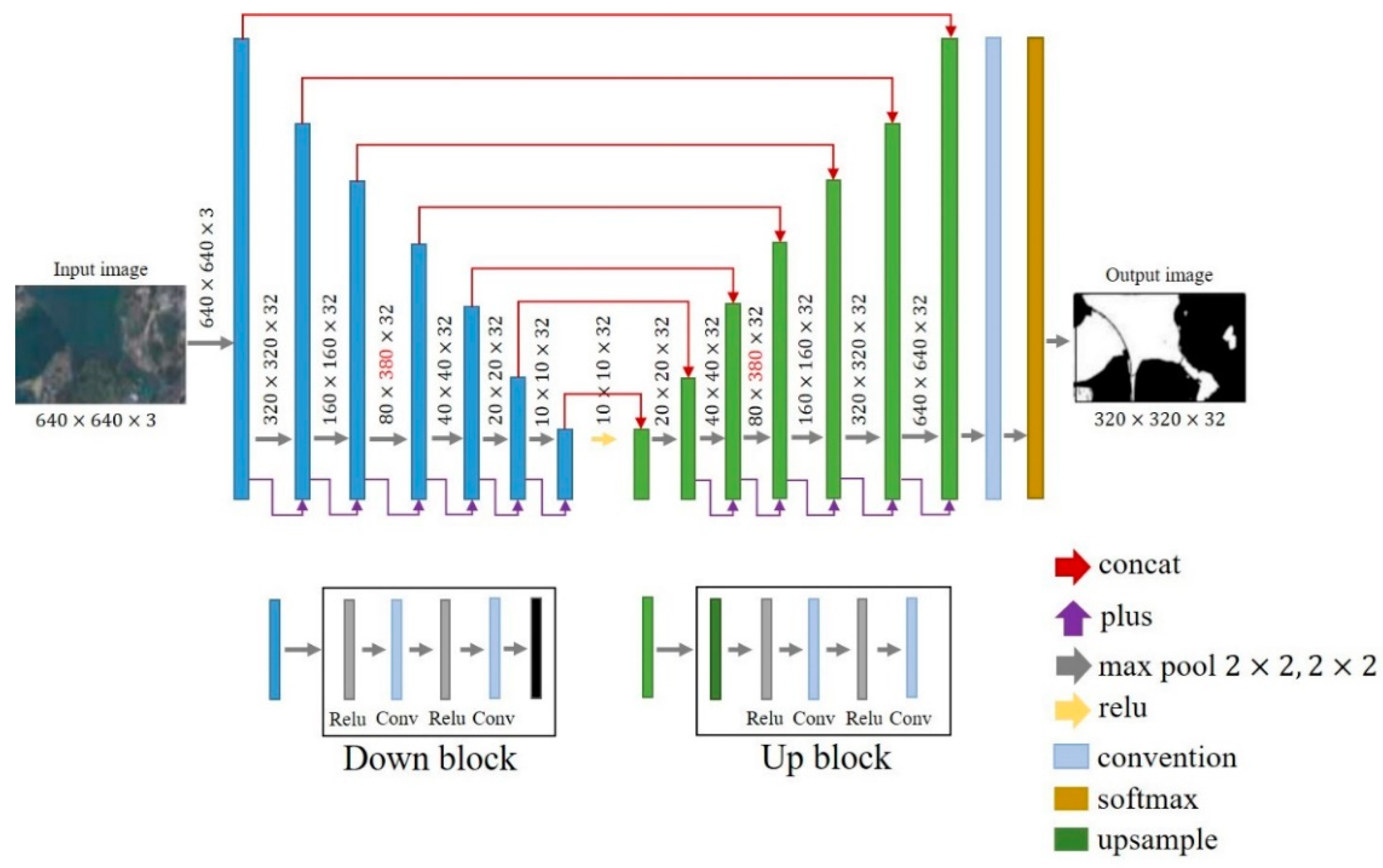 Mathematics 10 04202 g003 Mathematics 10 04202 g003