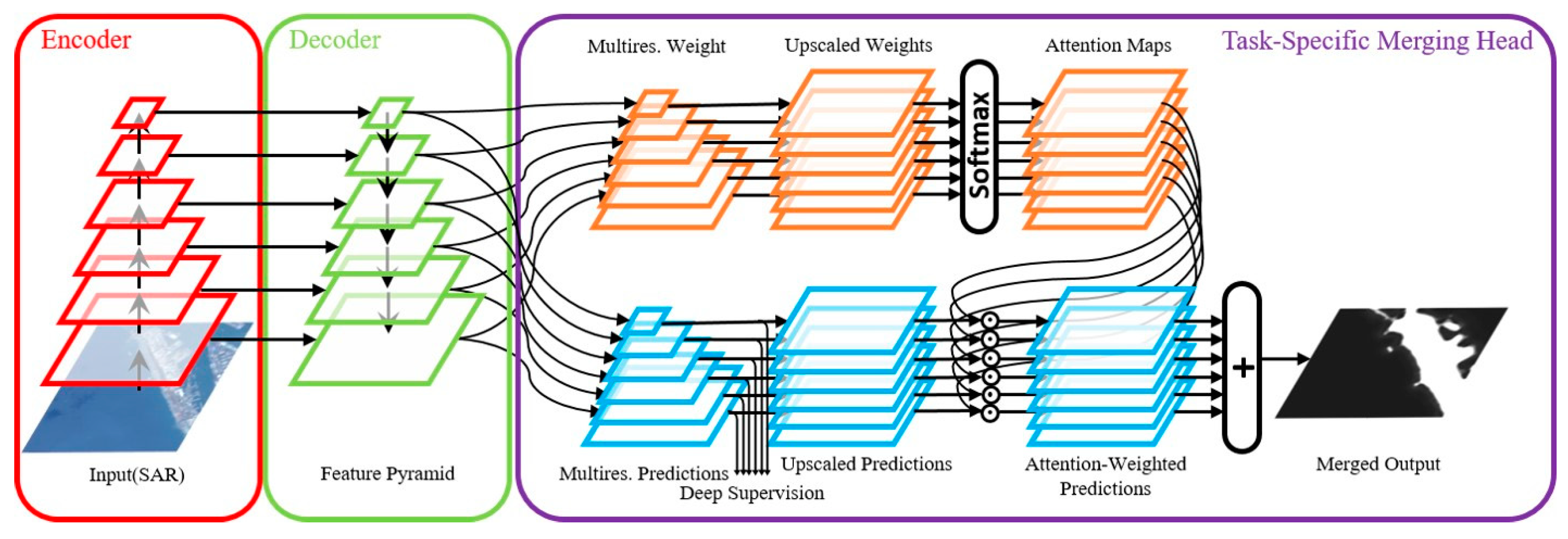 Mathematics 10 04202 g004 Mathematics 10 04202 g004