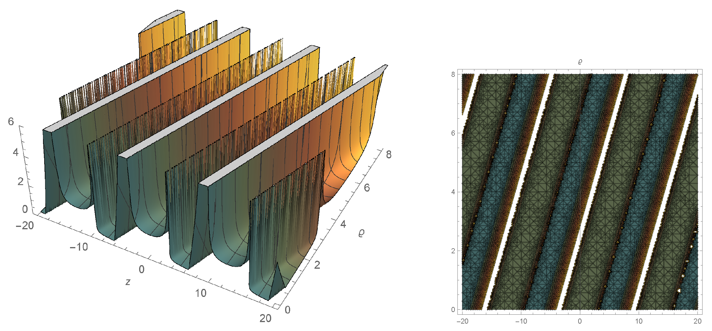 Mathematics 10 04203 g001